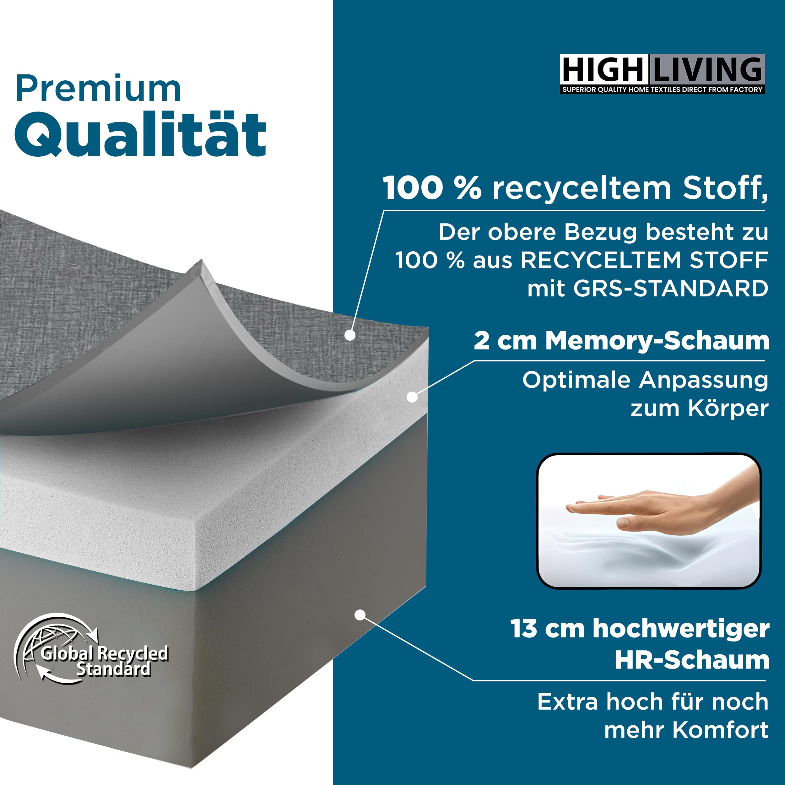 HIGH LIVING Materasso pieghevole in schiuma Gel Memory 195 x 75 x 15 cm, 3 pezzi, extra spesso, in schiuma, da campeggio, pavimento, per ospiti, grigio