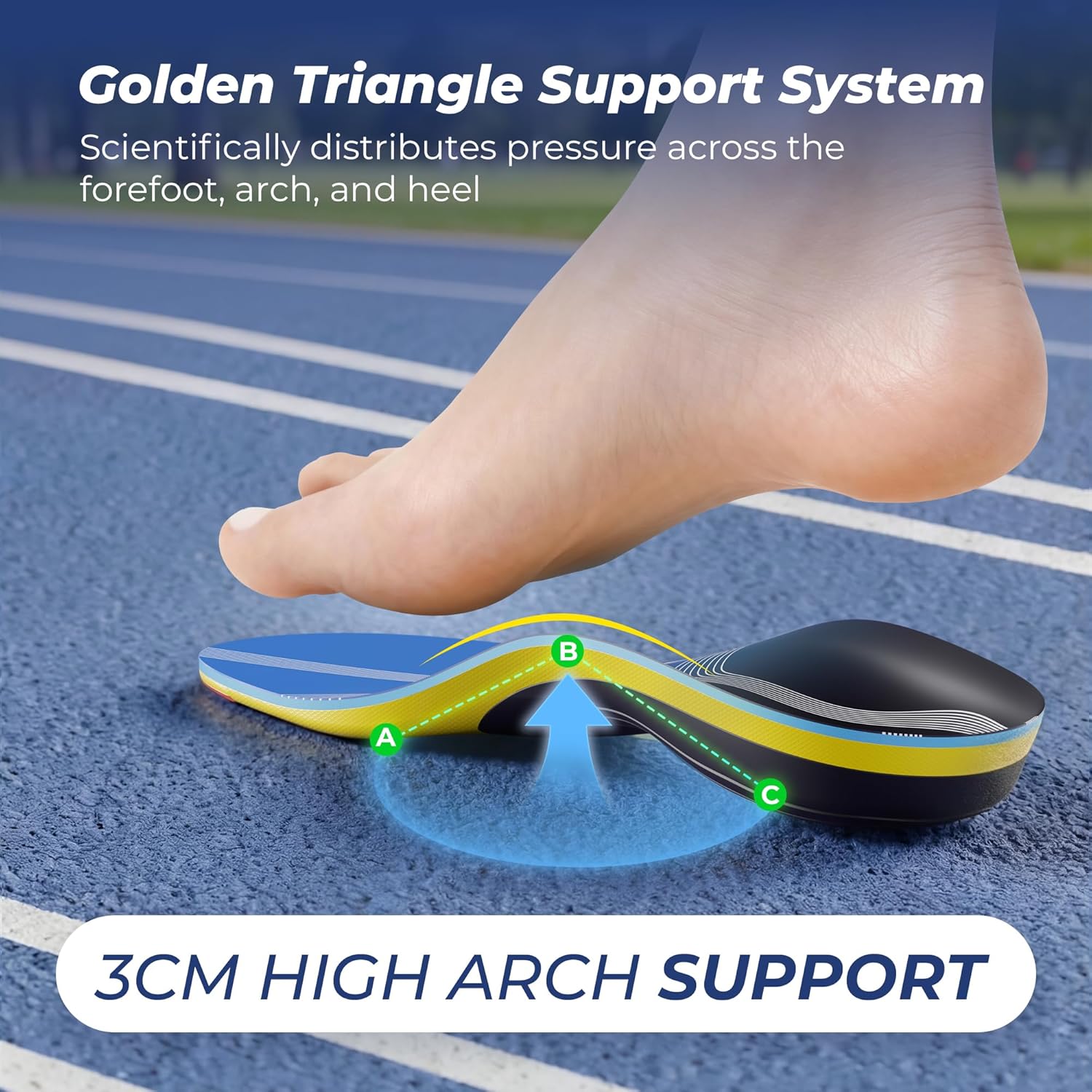 Professional Heavy Duty Support Pain Relief Orthotics - Over 230+ lbs Plantar Fasciitis Medium Arch Support Insoles for Women and Men, Flat Feet Orthotic Insert, Work Boot Shoe Insole - Image 6