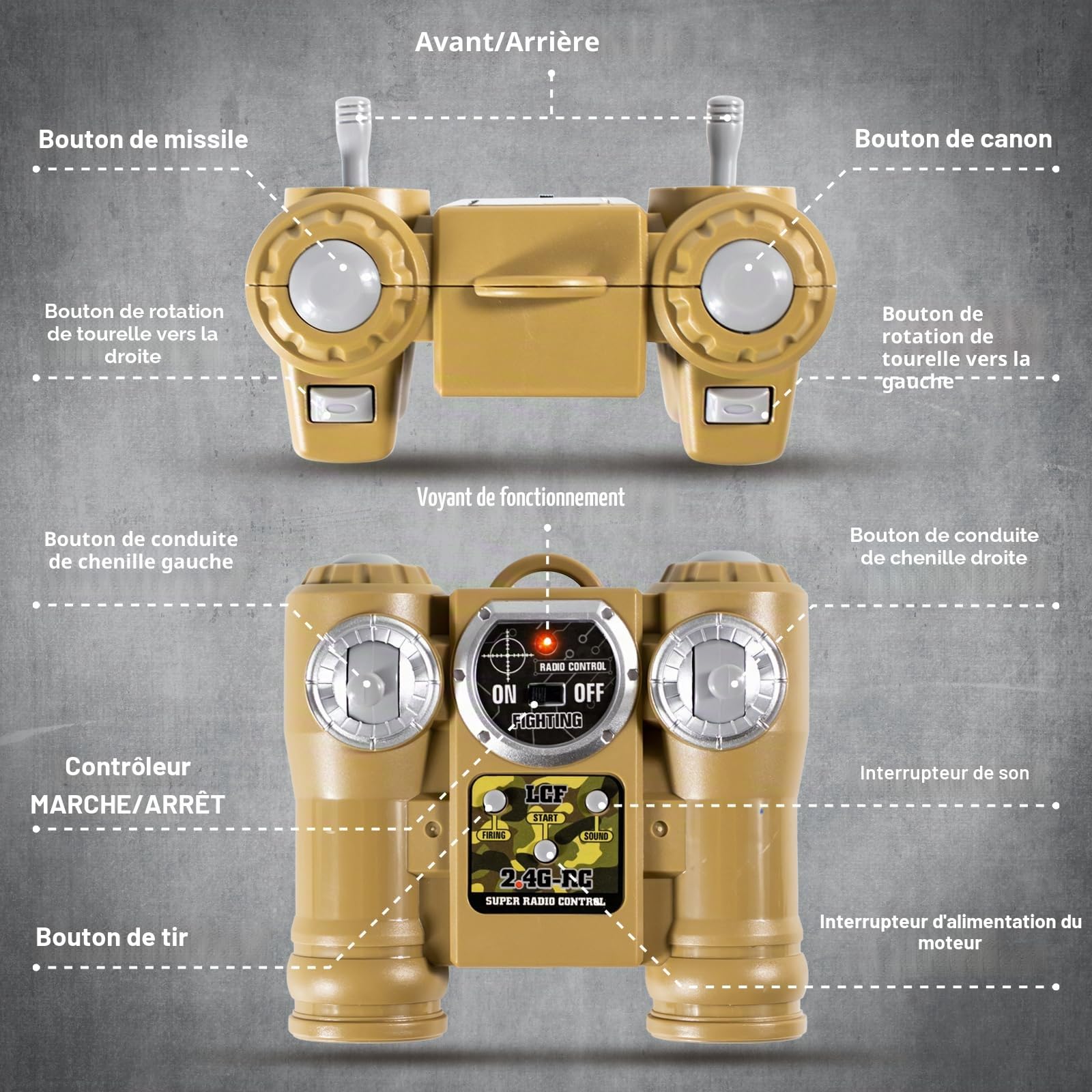 Supdex Tank Telecommande, RC Char, 1/24 Telecommande USA M1A2 Radiocommande, Char de Combat avec de la Fumée et des Lumieres, Telecommandé Enfant, Convient aux Enfants de 6 Ans et Plus