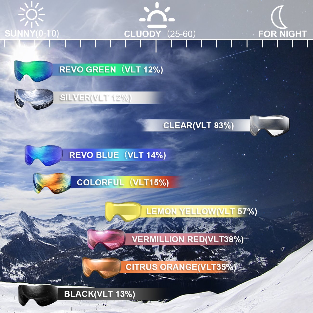 Juli Gogle narciarskie dla dzieci, śnieg gogle snowboardowe chłopiec dziewczyna skuter śnieżny jazda na łyżwach wiek 3-8 4302