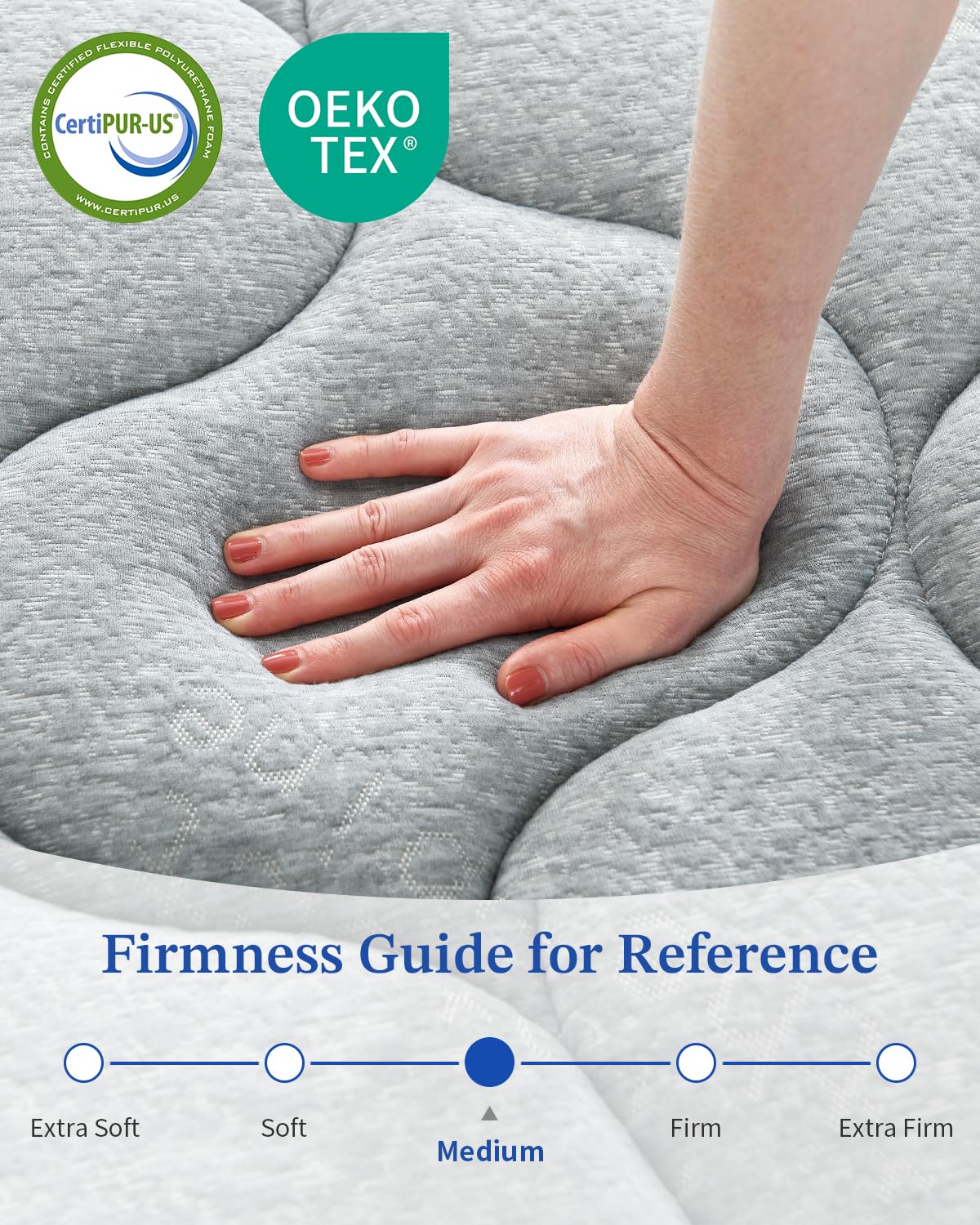 View 6