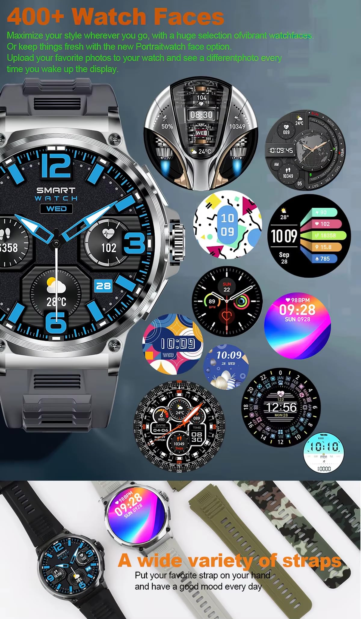 SUPEROFFERTA SCORTE FINALI 2026 Smartwatch Da Uomo 1,85 HD Schermo Rotondo Bluetooth Chiamate SpO2 Attività Pedometro Sport Fitness Watch, 100 + Modalità sportive Android e iOS IP68 Regalo (Nero)