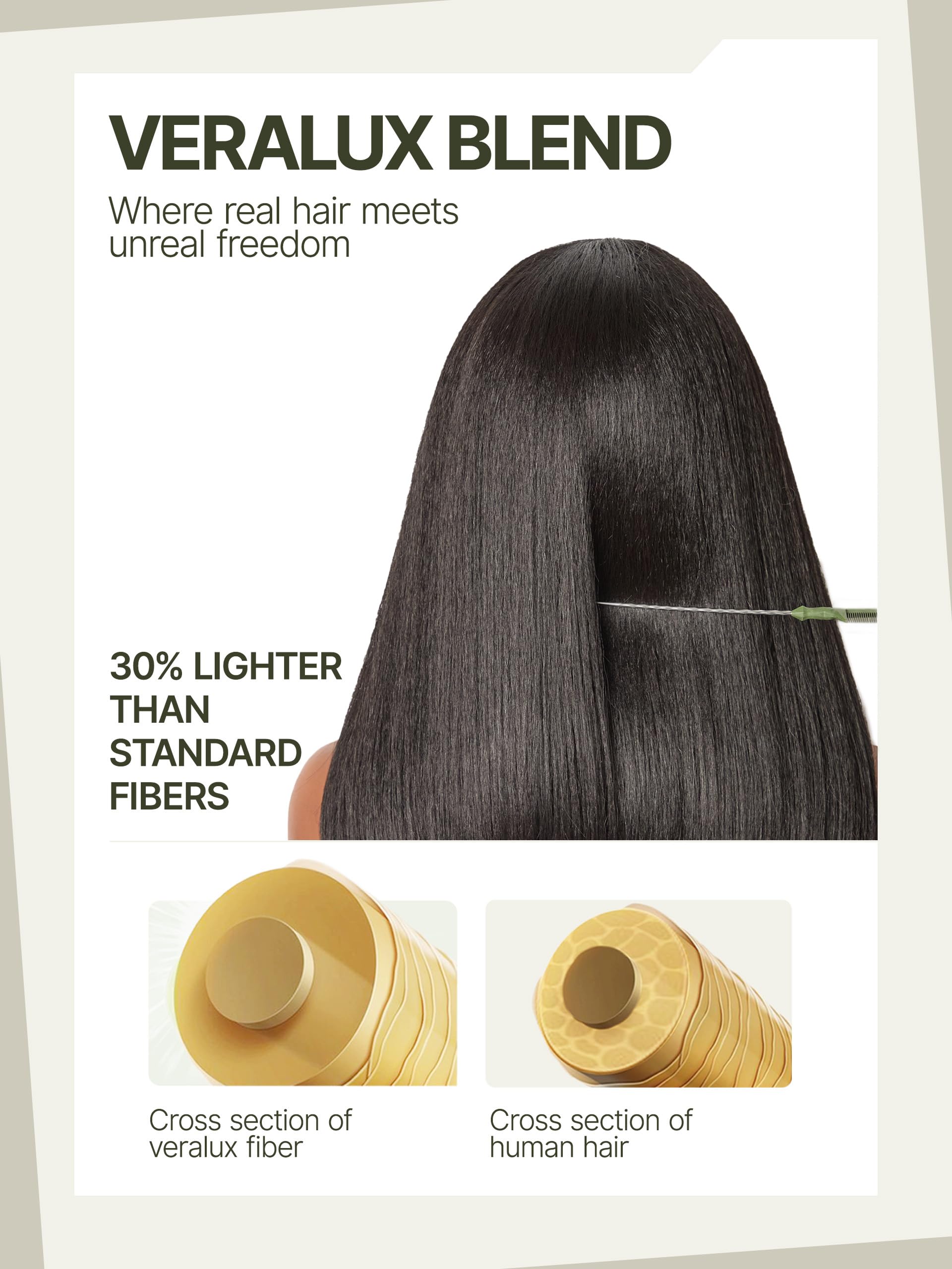 Frodio Veralux Blend Human Hair Yaki Straight Bob Half Wig Natural Black