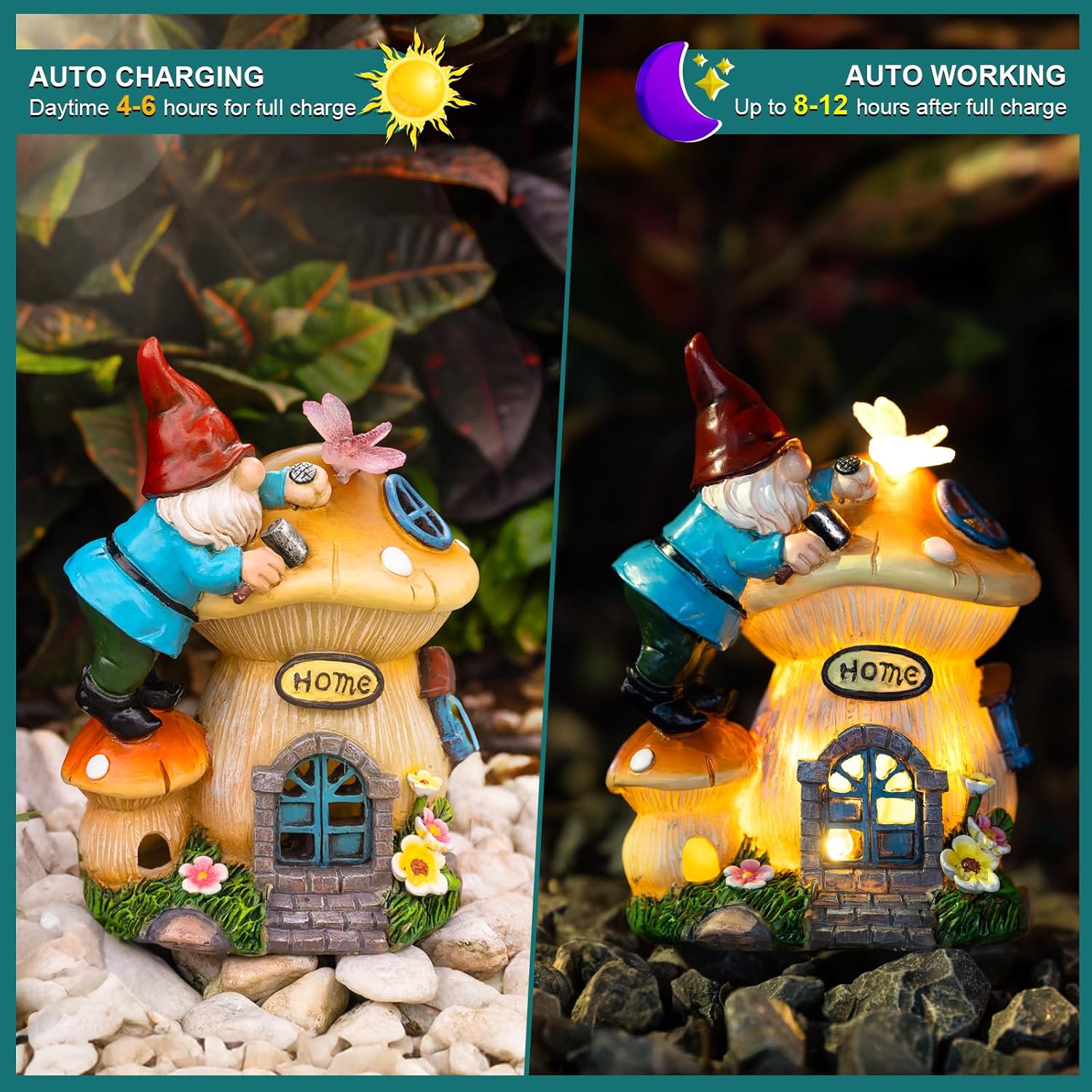 Garden Gnome Statues Figurine Lights - Solar Powered Lighting Outdoor Decorations, Gnome Build Mushroom Fairy House, Yard Art Lawn Ornaments for Porch Patio Balcony - Gnome Gifts for Women Mom - Image 3
