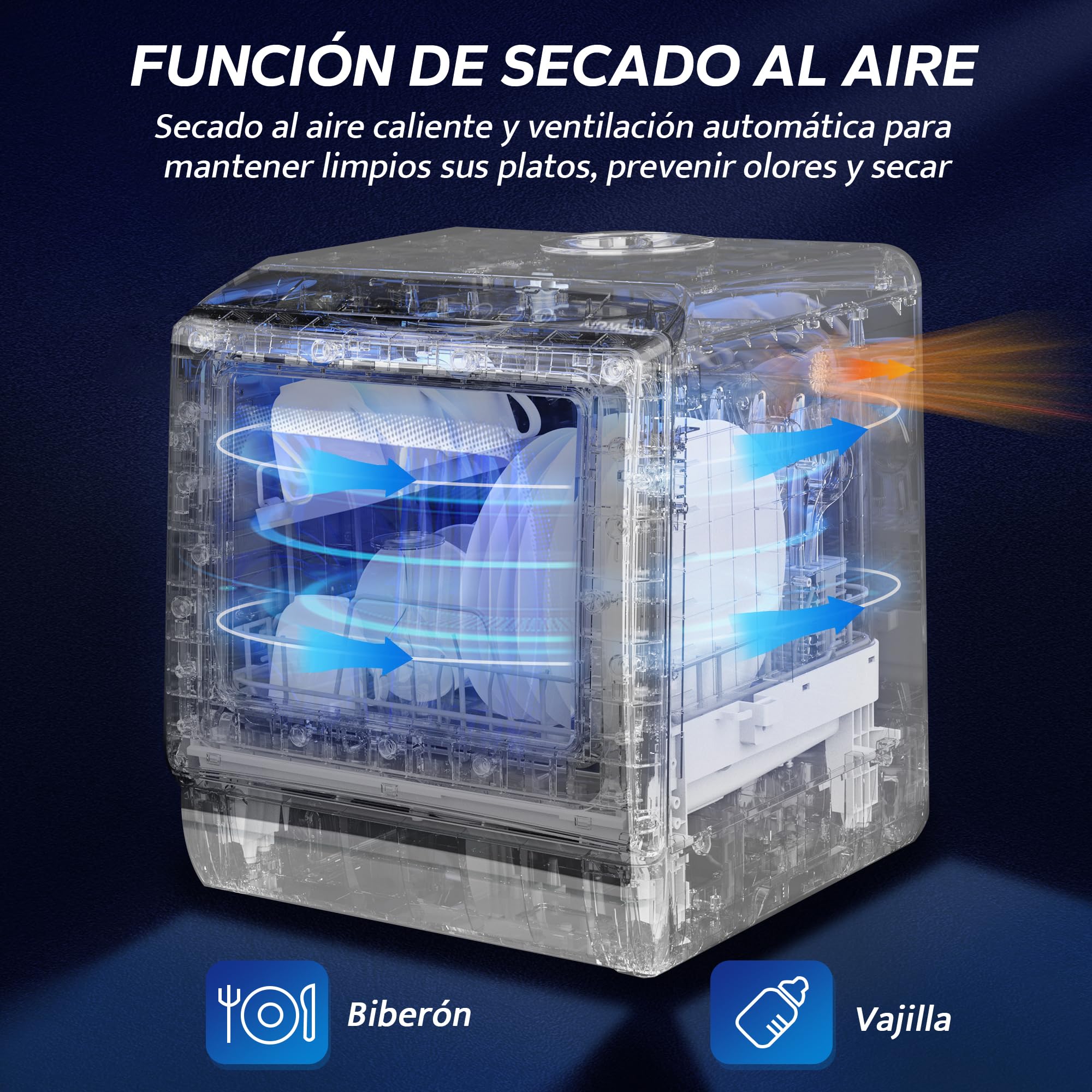 AIRMSEN Mini Lavavajillas de Sobremesa con 5+1 Programas, Depósito de 5 Litros, 2 Formas de Suministro de Agua, Control Táctil y Pantalla LED, Ideal para Cocinas Familiares, Apartamentos y Dormitorios