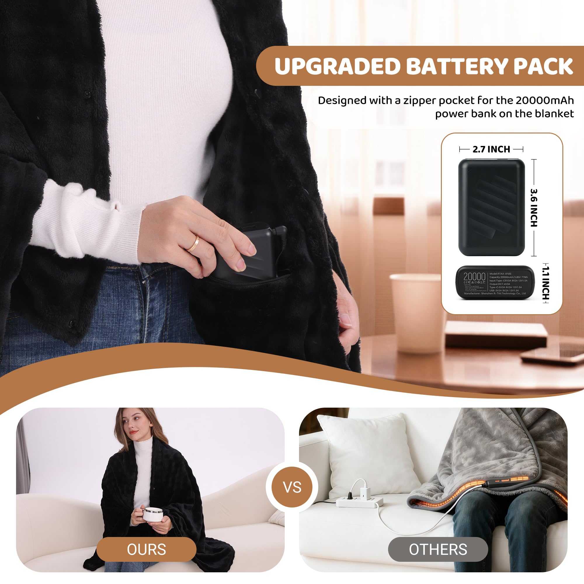 Electric Heated Wearable Blanket - Flannel,USB Heated Blanket, 6 Heating Levels & Timer, Wearable With Built-in Foot Pockets & Sleeves,Heating Wrap Poncho Shawl For Family, Friends (no Foot