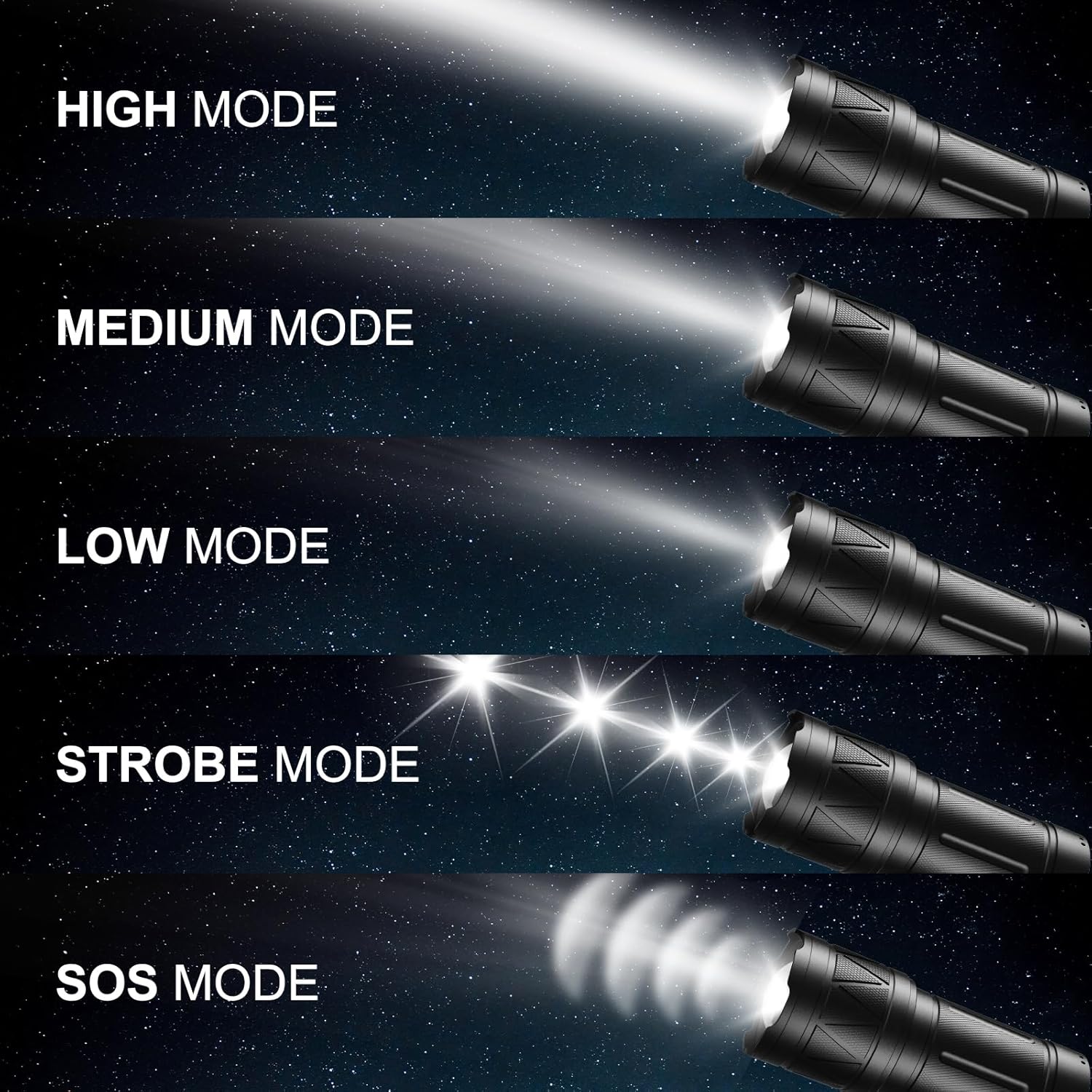 Flashlights High Lumens Rechargeable, 1000 Lumens Super bright Flashlight, Led Tactical Flashlights High Lumens 5Modes, 3500ft Long Lasting, Handheld Zoomable Flashlight for CampingEmergencySecurity