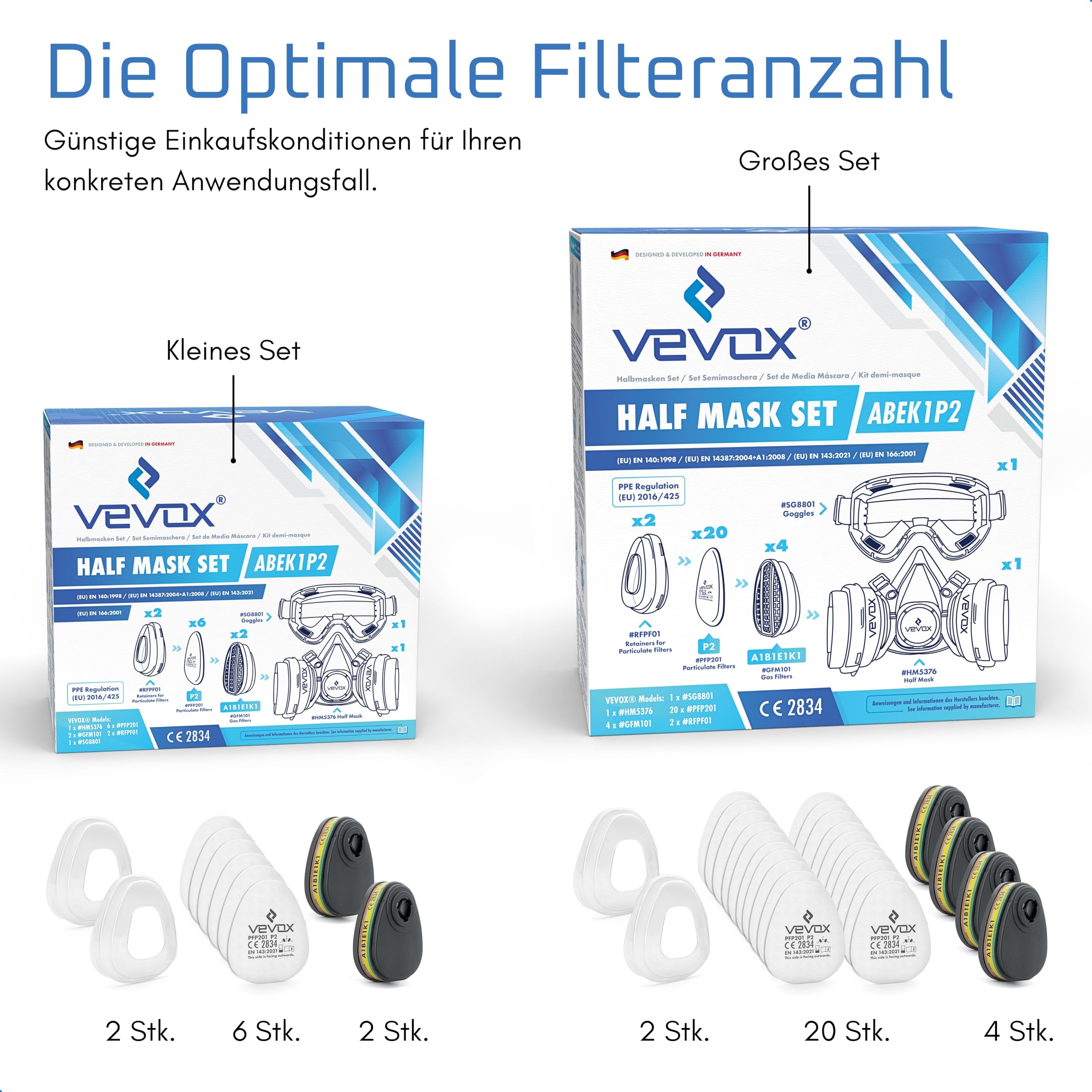 VEVOX® Atemschutzmaske - ABEK1P2 - Gasmaske - Staubmaske - Lackiermaske | Schutz gegen Feinstaub, Gase und Dämpfe - zum Lackieren, Schleifen und Sanieren - 20x P2 und 4x ABEK1 Filter - Schutzbrille