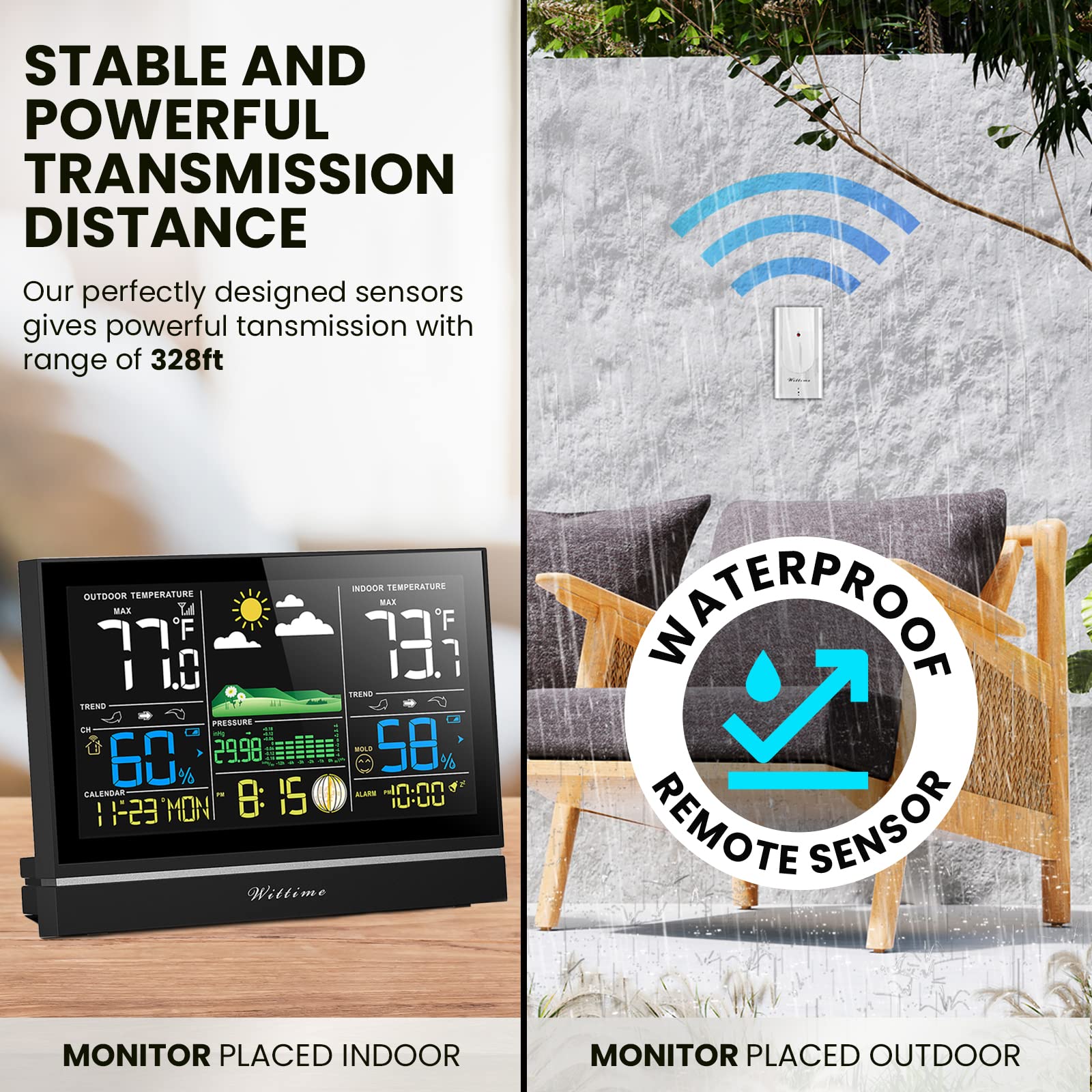 Wittime 2076B Weather Station