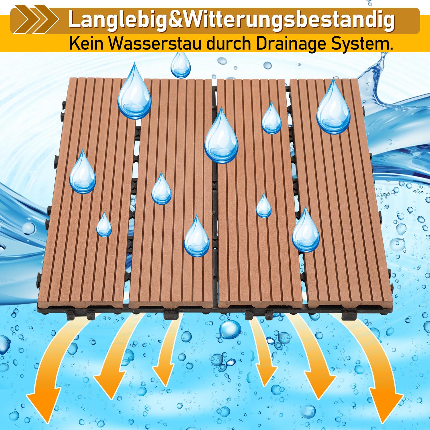 WPC Fliesen, 30x30cm 44er für 4m² WPC Terrassenfliesen Balkon Bodenfliese mit Klick-System, Terrassendielen Wetterfest mit Drainage, Braun
