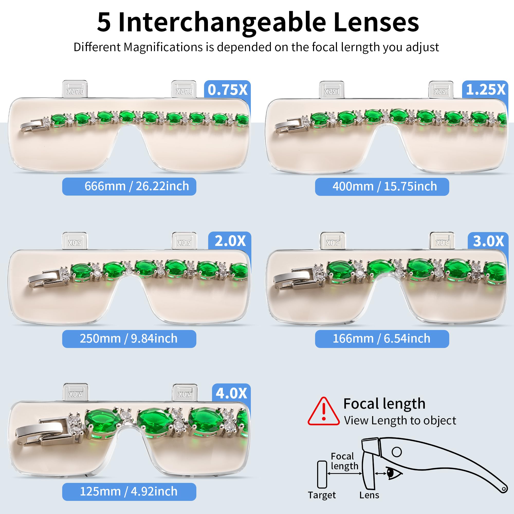 JARLINK Lupa con luz, lupas con 5 lentes 0.75-4.0X y 3 luces LED, lupas recargables para trabajos cercanos, manualidades, lectura, joyería y maqueteros