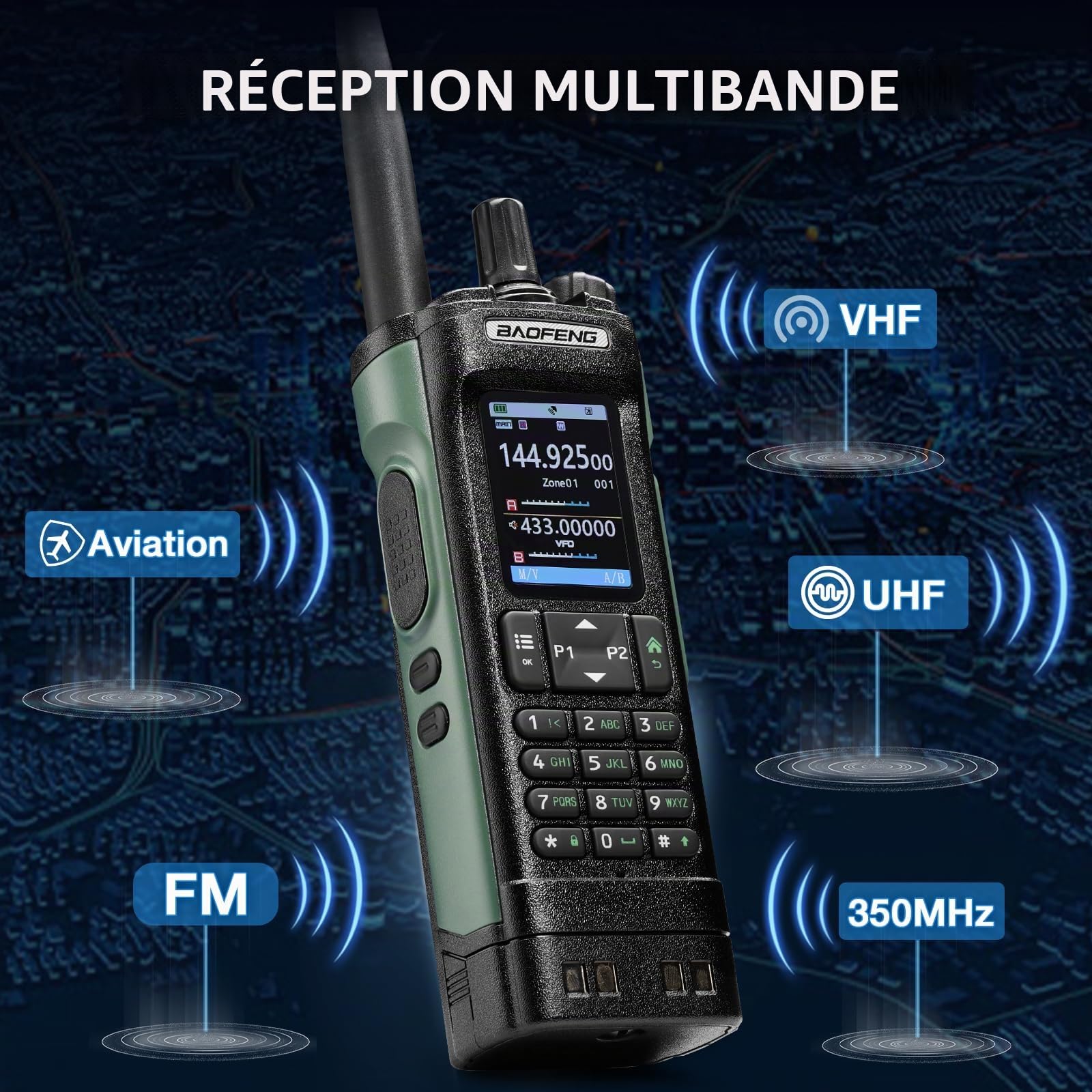 BAOFENG UV-32 10W Radio Amateur Bibande avec GPS, Chirp et Application sans Fil programmable, Récepteur AM/FM, 1000 canaux, 10 Zones, Talkie-walkie Longue portée