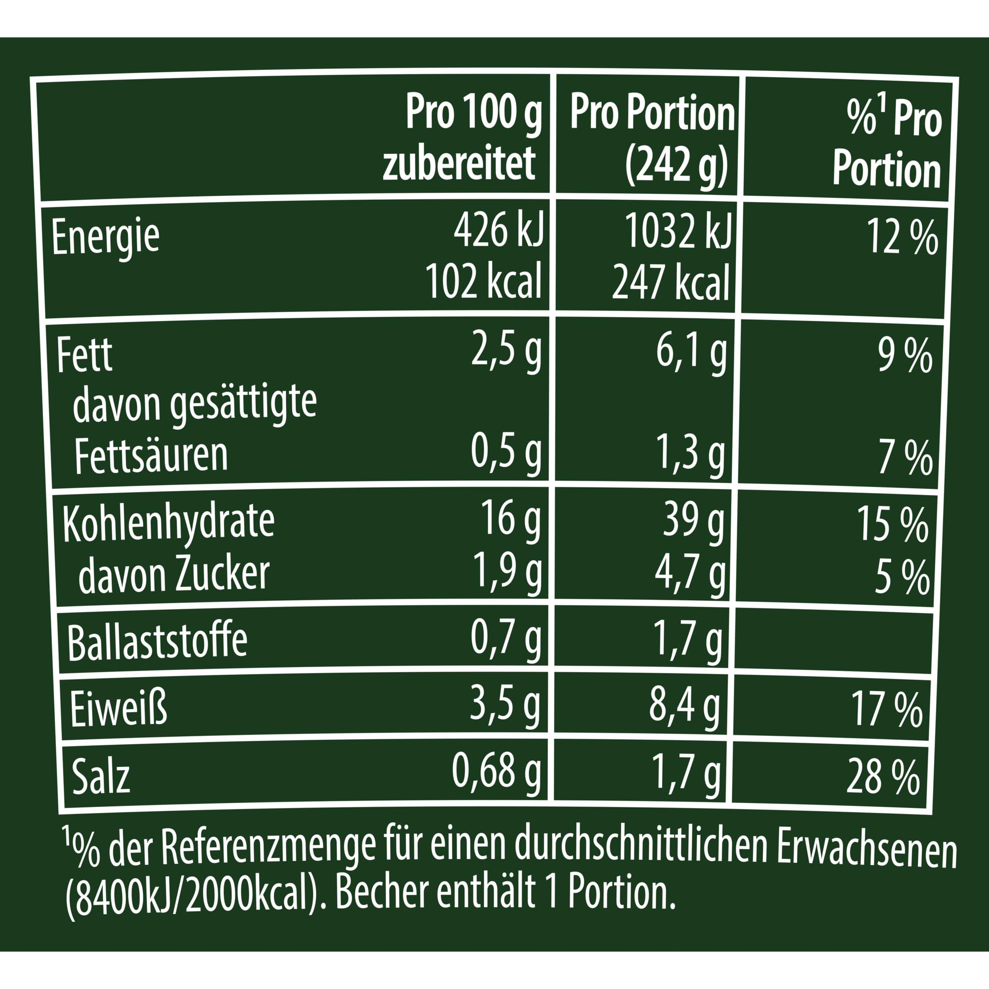 Knorr Snack Pot Pasta und Potato Pot Mix schnelle kleine Mahlzeit fertig in nur 5 Minuten 48x 1 Portion