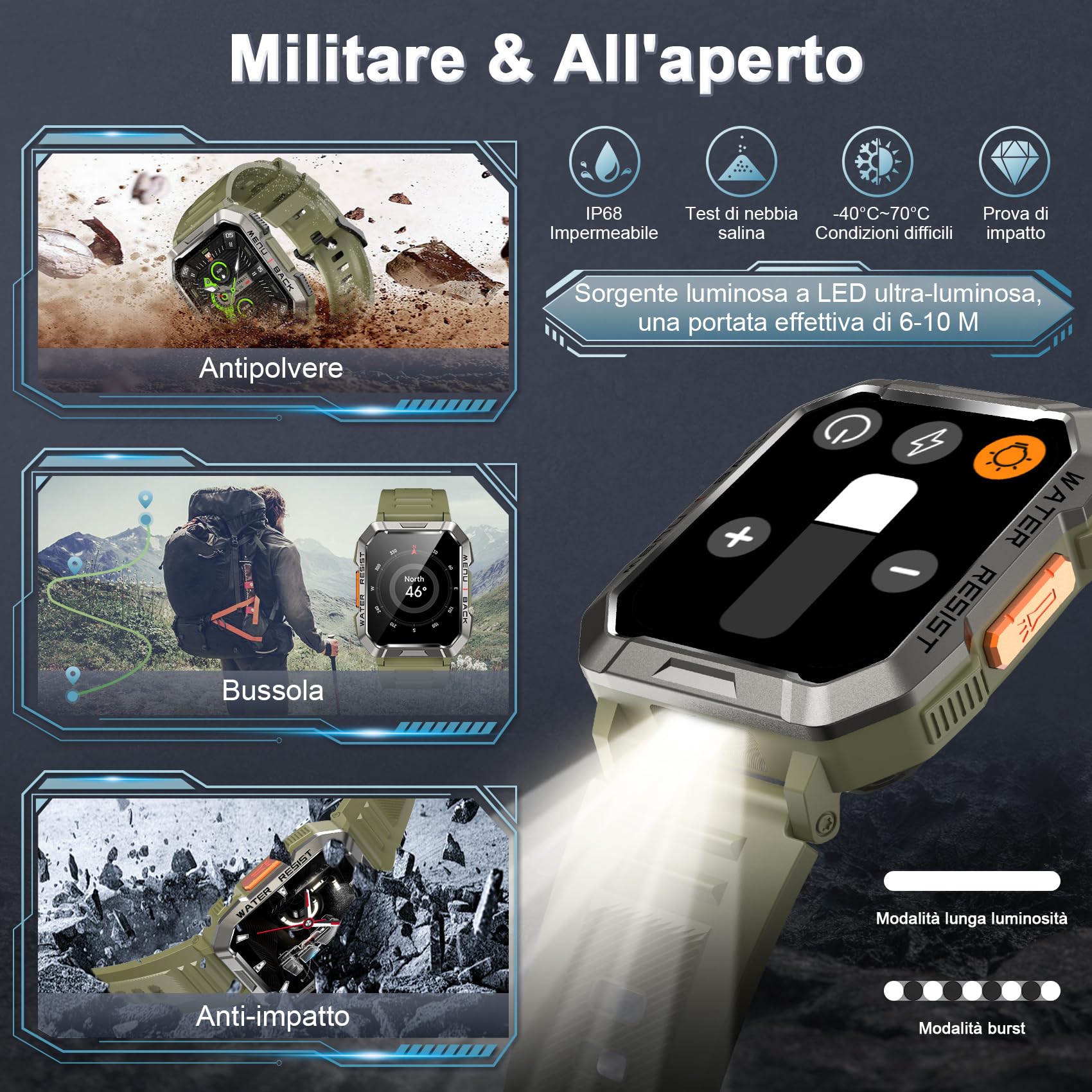 Militare SmartWatch Uomo(Rispondi/Effettua Chiamate), Fitness Tracker con Torcia/Bussola/900mAh Batteria /24H Cardiofrequenzimetro/Sonno/ SpO2/100+ Modalità Sport per Android IOS (2 Cinturini)
