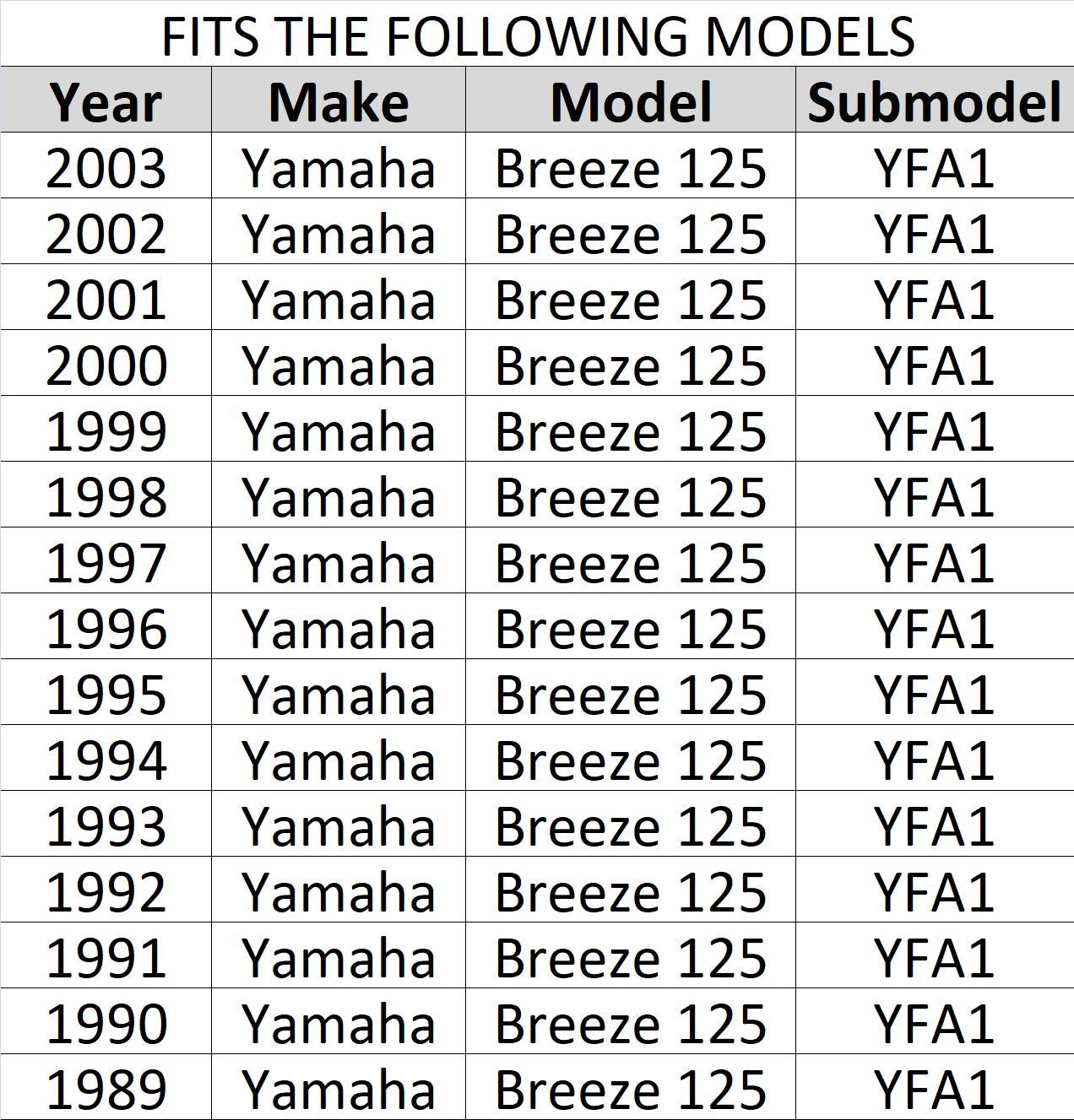 FitCovers Black Replacement seat Cover for Yamaha YFA1 Breeze 125, 1989, 1990, 1991, 1992, 1993, 1994 1995, 1996, 1997, 1998, 1999, 2000, 2001, 2002, 2003