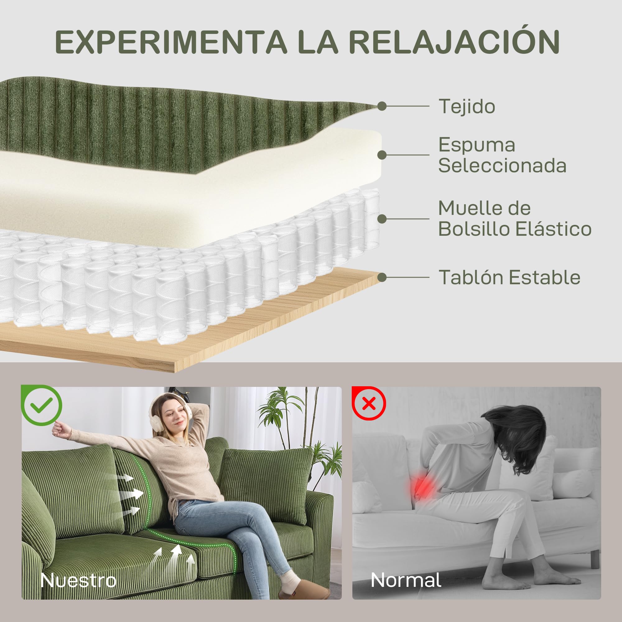 HOMCOM Sofá de 3 Plazas Sofá de Salón 212x80x88 cm Tapizado en Pana con 2 Almohadas Reposabrazos y Cojín de Muelles Diseño Moderno para Sala de Estar Dormitorio Verde