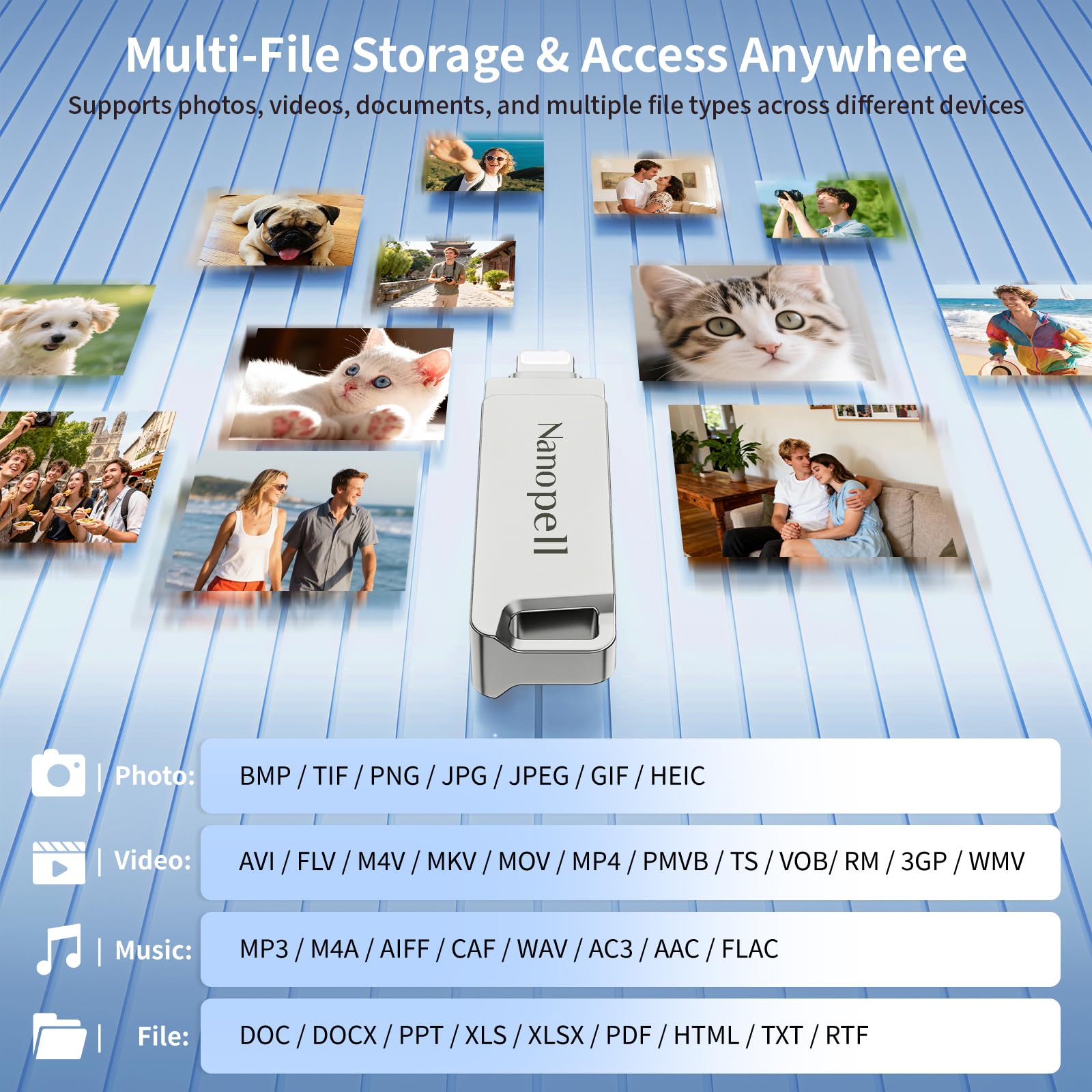 【Sans Application】Nanopell Clé USB 32 Go, 3 in 1 Cle USB lphone Avec Boîtier Entièrement Métallique et Fonction Etanche. lPhone Cle USB pour Photos et Données. Clé Stockage Compatible i0S/Android/PC. - 3