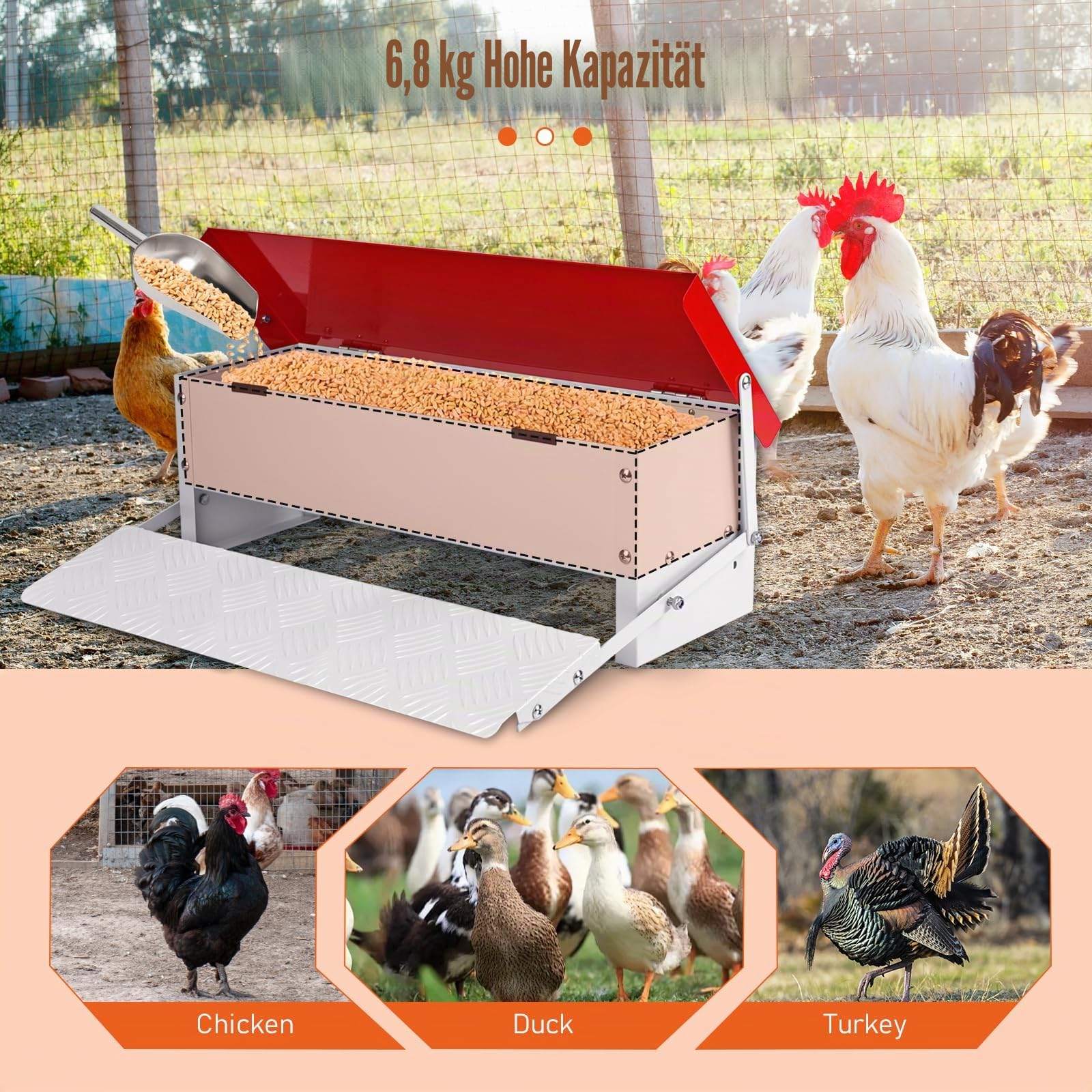 Futterautomat Hühner 7Kg, Metall Hühnerfutterautomat mit Tretpedal, Rattenfest & Regensicherer Geflügelfütterer, Keine Verschwendung Auslaufsicher für Hühner, Enten & Truthähne im Außenbereich