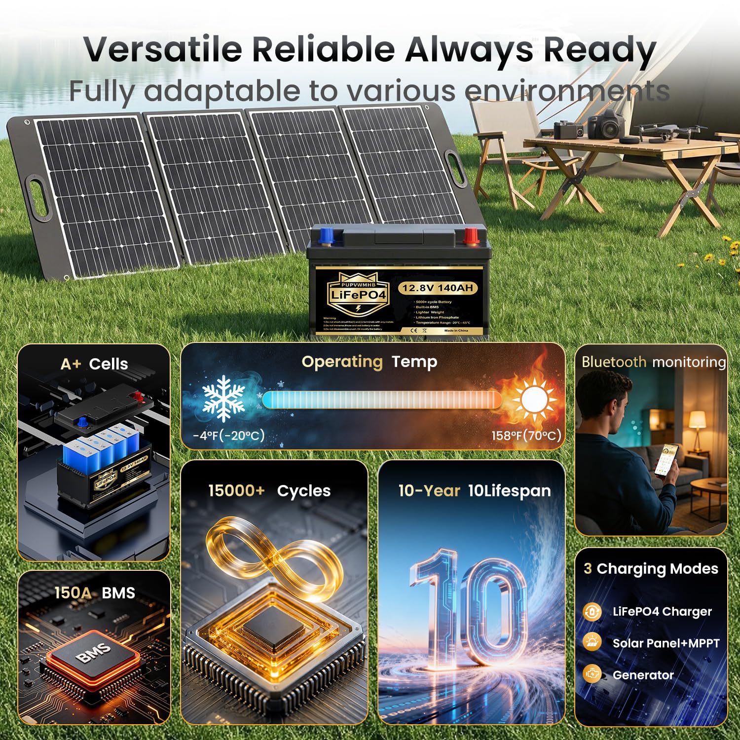 Batterie LiFePO4 12 V 140 Ah avec Bluetooth, BMS 150 A et protection basse température, plus de 15 000 cycles, 1792 Wh, pour camping-car, bateau, camping, solaire et systèmes hors réseau