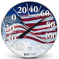 Vista 15 de headwind Consumidor 034016 ezRead Dial Termómetro de Buck, 12.5