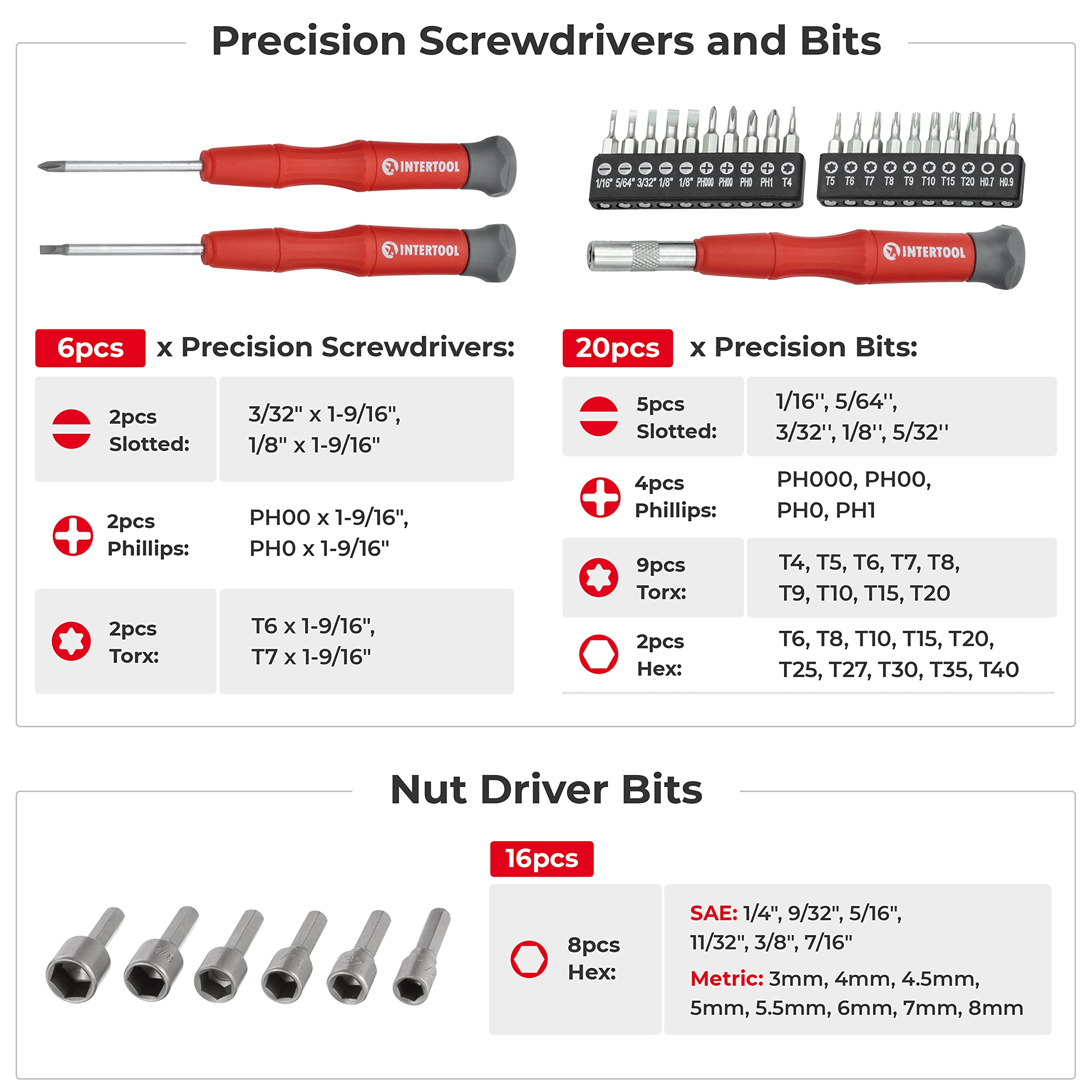 INTERTOOL Screwdriver Set