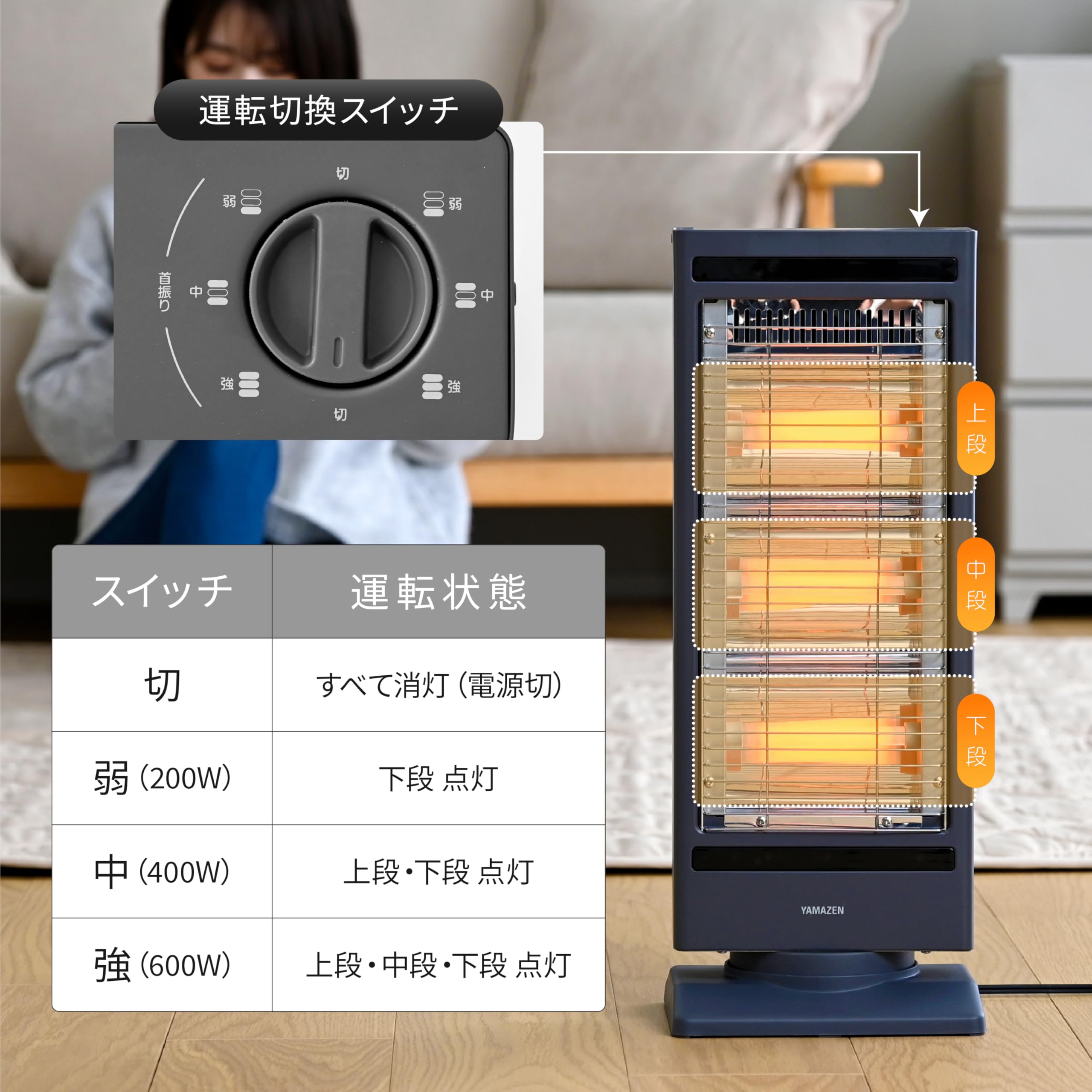 Amazon.co.jp: [山善] 電気ストーブ ヒータースリム 小型 足元 障害物