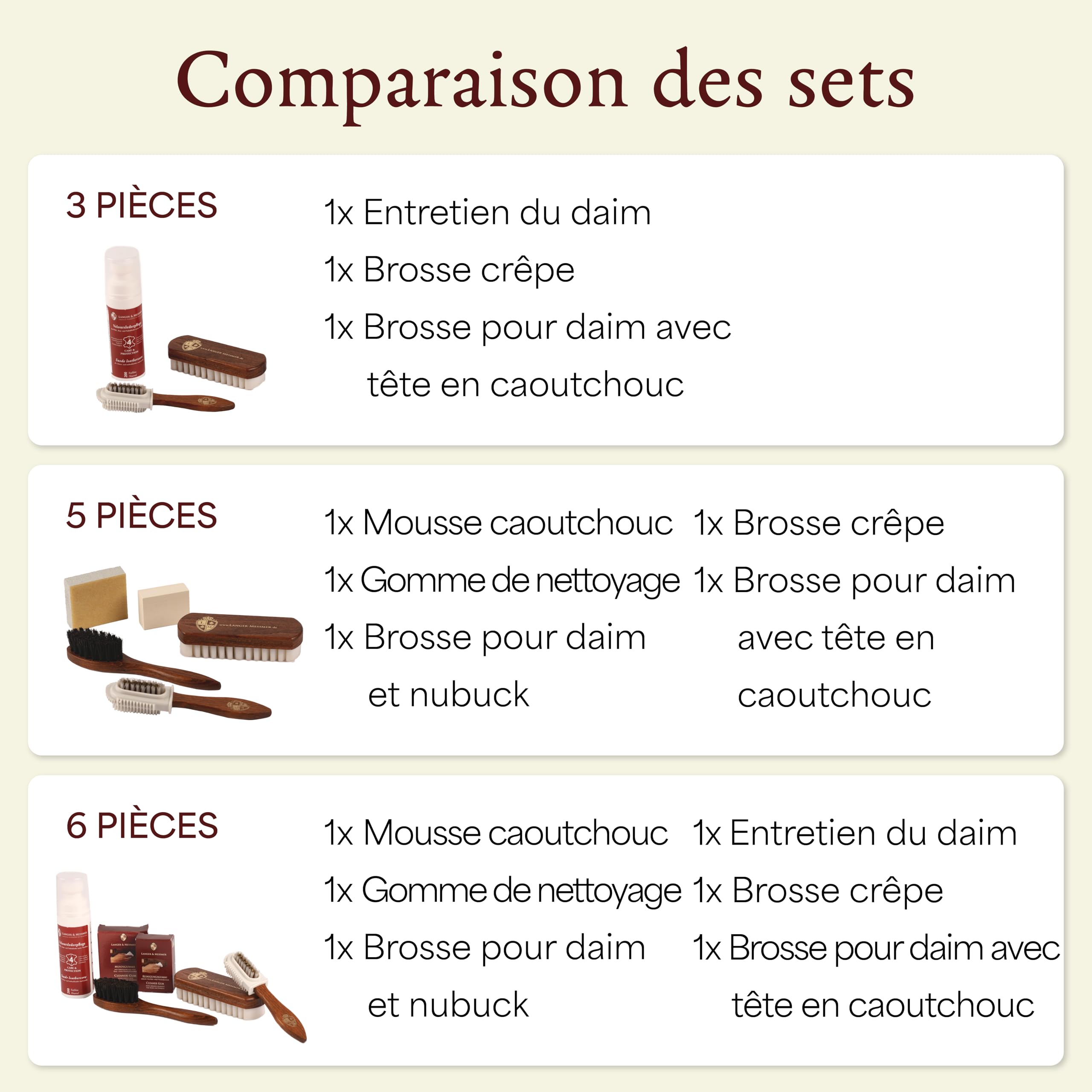 Langer & Messmer kit de cirage daim d'entretien de chaussures pour cuir suédé - Kit de cirage avec brosses à chaussures pour le cuir nubuck - Produit d'entretien pour rafraîchir les couleurs