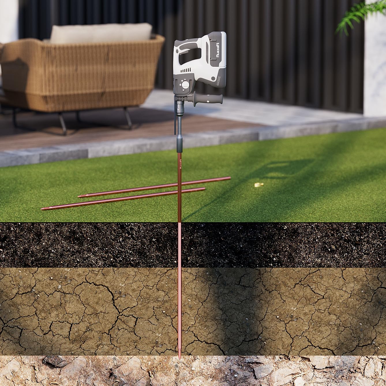 Nucraft Tiefenerder Erder Erdung Staberder Ø20mm Kohlenstoffstahl，0.2MM Rotkupfer Beschichtung mit Klemme SET 1M 3M 4M Zusammensetzung (SET 3M Ø20 3x1000mm)