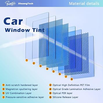 XhuangTech Car Window Tint 70% VLT, 70 Percent Nano Ceramic Window Tint Roll 30