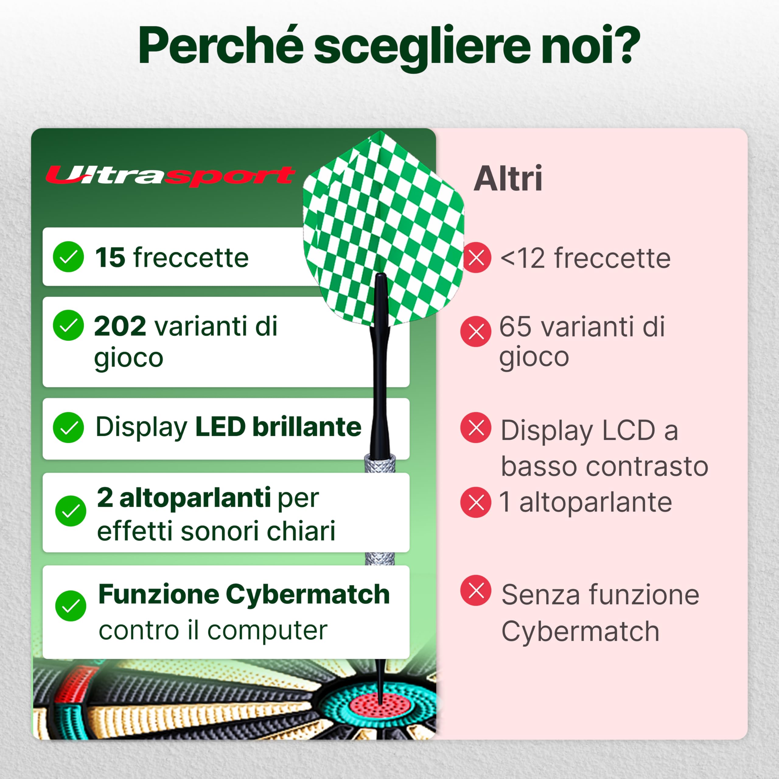Ultrasport Tavola da Freccette Elettronica, 38 Giochi, 12 Freccette, 100 Punte morbide, LED