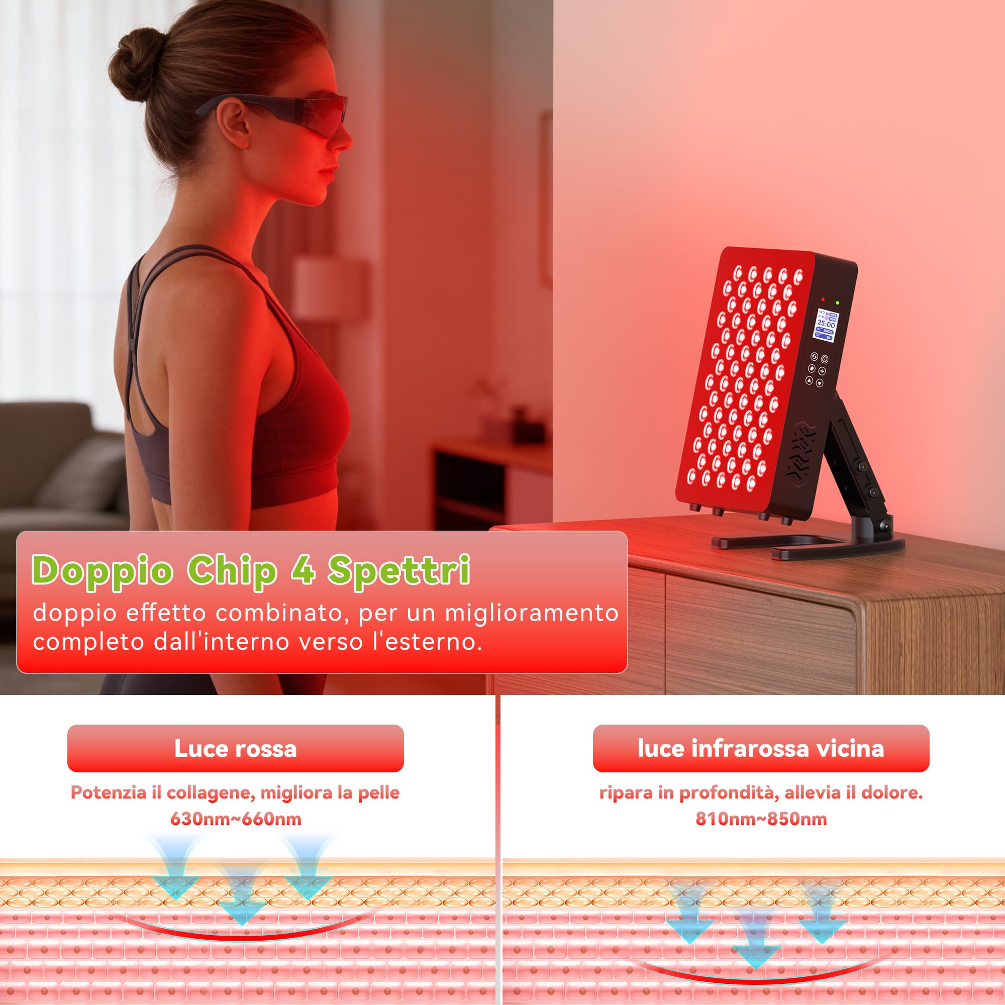 STASUN Terapia a Luce Rossa a Doppio Chip, Pannello di Lampada Infrarossa 70 LED, Dispositivo Infrarosso Vicino 350W 660 & 850 nm con Telecomando per Viso, Corpo, Pelle e Sonno
