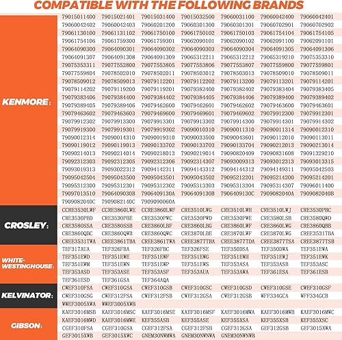 Miniatura 7 de Beaquicy 316203200 Elemento para asar – Reemplazo del elemento de horno para horno Kenmore Crosley Frigidaire Kelvinator – Reemplaza 316199900