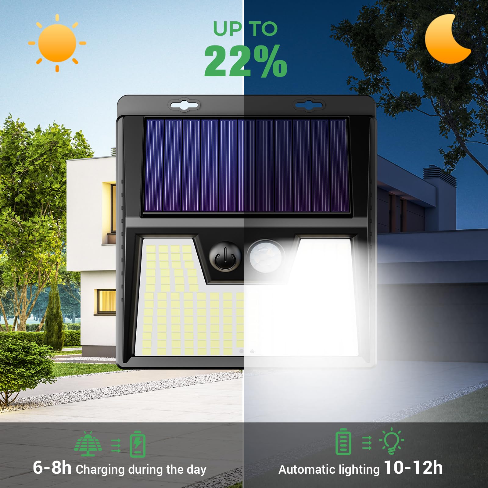 LOTMOS Solar Lights Outdoor Motion Sensor, [ 6 Pack/176LED ] Fence Lights Solar Powered 3 Modes, Waterproof Wireless Solar Wall Security Lights for Garden Patio Garage Deck Yard, Cool White - 3