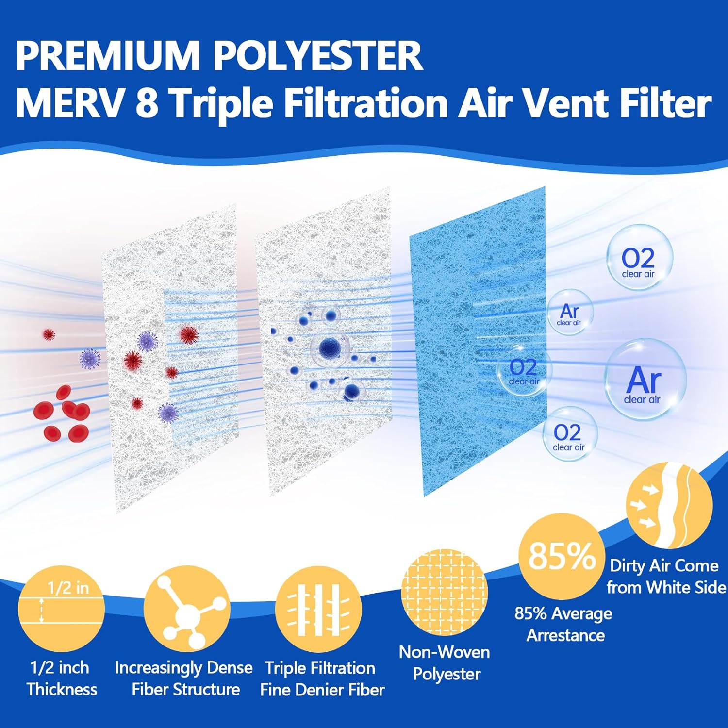 Air Vent Filters Roll,12" x90" Cut to Fit Air Filter Material(60+Filters),MERV 8 Triple Filtration Electrostatic Vent Filter for Home Floor,Ceiling,Furnace, AC & HVAC-Includes 48 Adhesive Hook Tape - Image 3