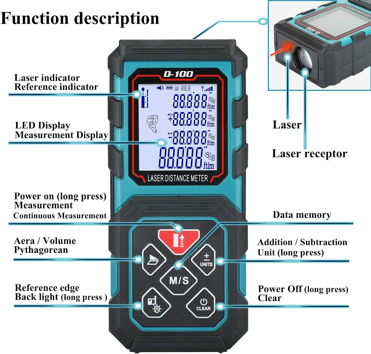 MAKINGTEC Laser Measure 328Ft M/in/Ft Laser Distance Meter,5 Measurement Modes, Pythagorean Mode,LCD Backlight Display, Volume, Area Measurement, Digital Laser Tape Measure D100 Color Blue
