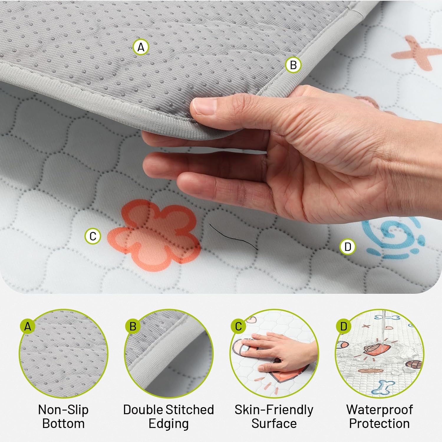 Washable Pee Pads for Dogs,2 Pack Super Absorbent Reusable Puppy Training Pads 36" × 41", Leak-Proof & Non-Slip,for Potty Training,Whelping,Crate & Playpen