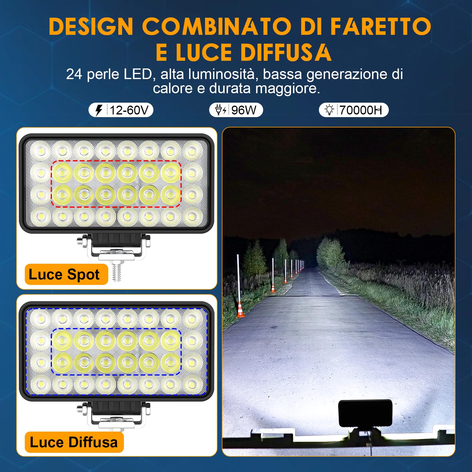AnTom Faro da Lavoro 7 pollici LED con funzione 96W, Fari LED Auto 12-60V, Faro da Lavoro 6500K, Riflettore IP68 Impermeabile, Interruttore Fuoristrada per Moto, Auto, ATV, SUV, Trattore, Camion