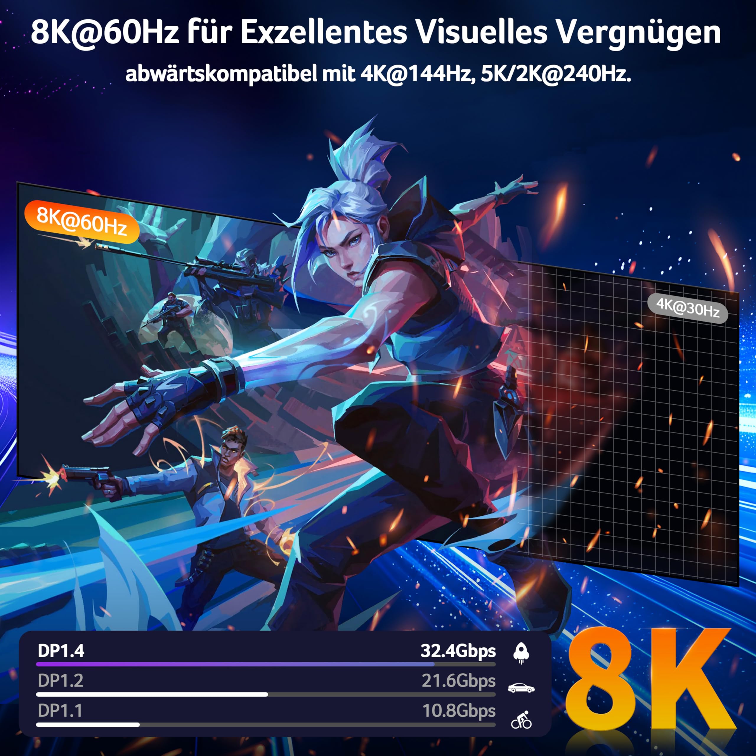 acer 8K Displayport Cable 3 m, DP 1.4 Cable 8K @ 60Hz, 4K @ 240Hz/120Hz, Supports 3D, HDR, FreeSync, G-Sync, DSC 1.2, HDCP 2.2, DP to DP Bi-directional Cable for Gaming Monitor, HDTV, PC, Graphics - 2