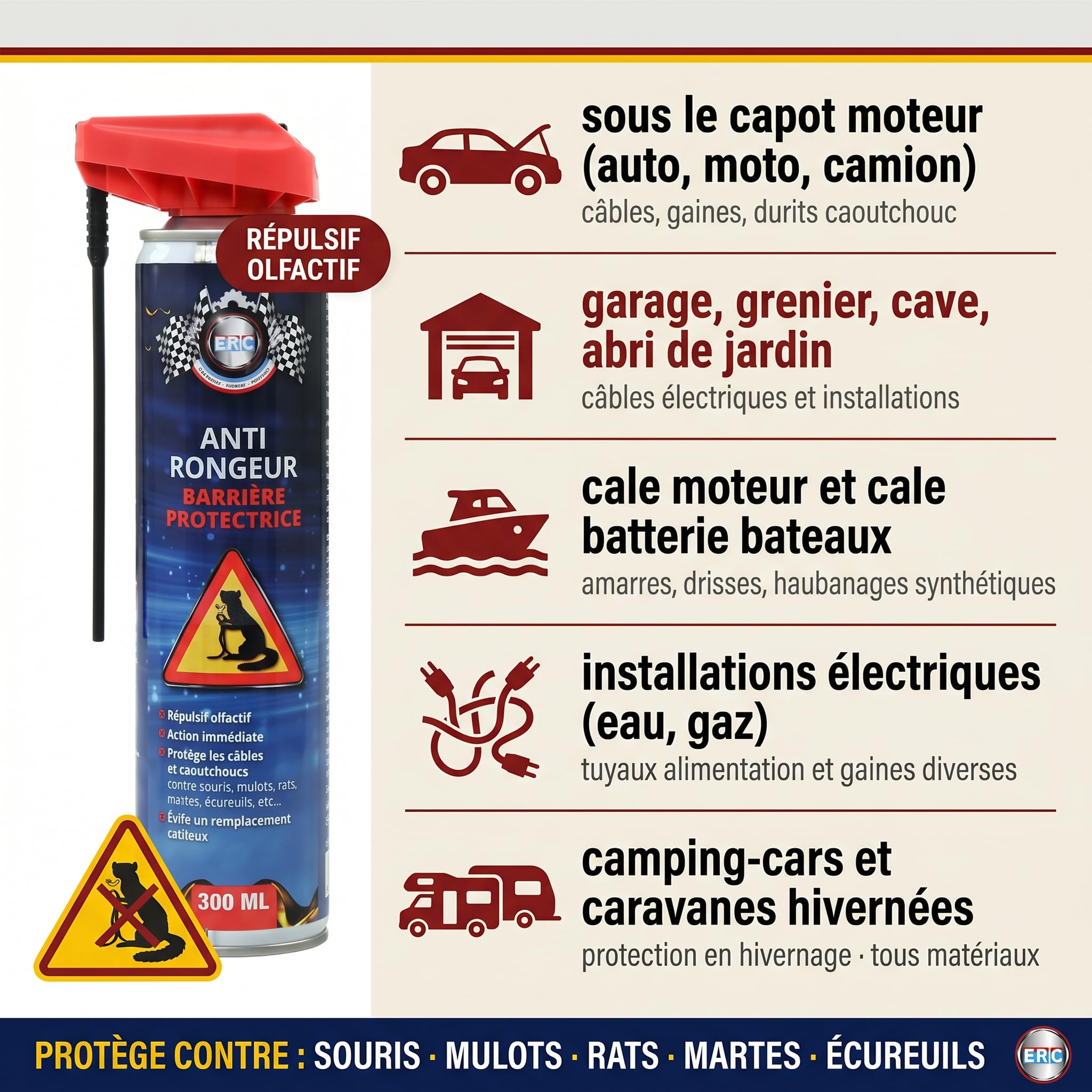 ERC | Anti-Rongeur Répulsif Aérosol Voiture, Garage, Grenier | Protège Câbles, Durits, Gaines Caoutchouc | Répulsif Olfactif Action Immédiate | Formule Pro Ateliers, Made in France | 300 ml