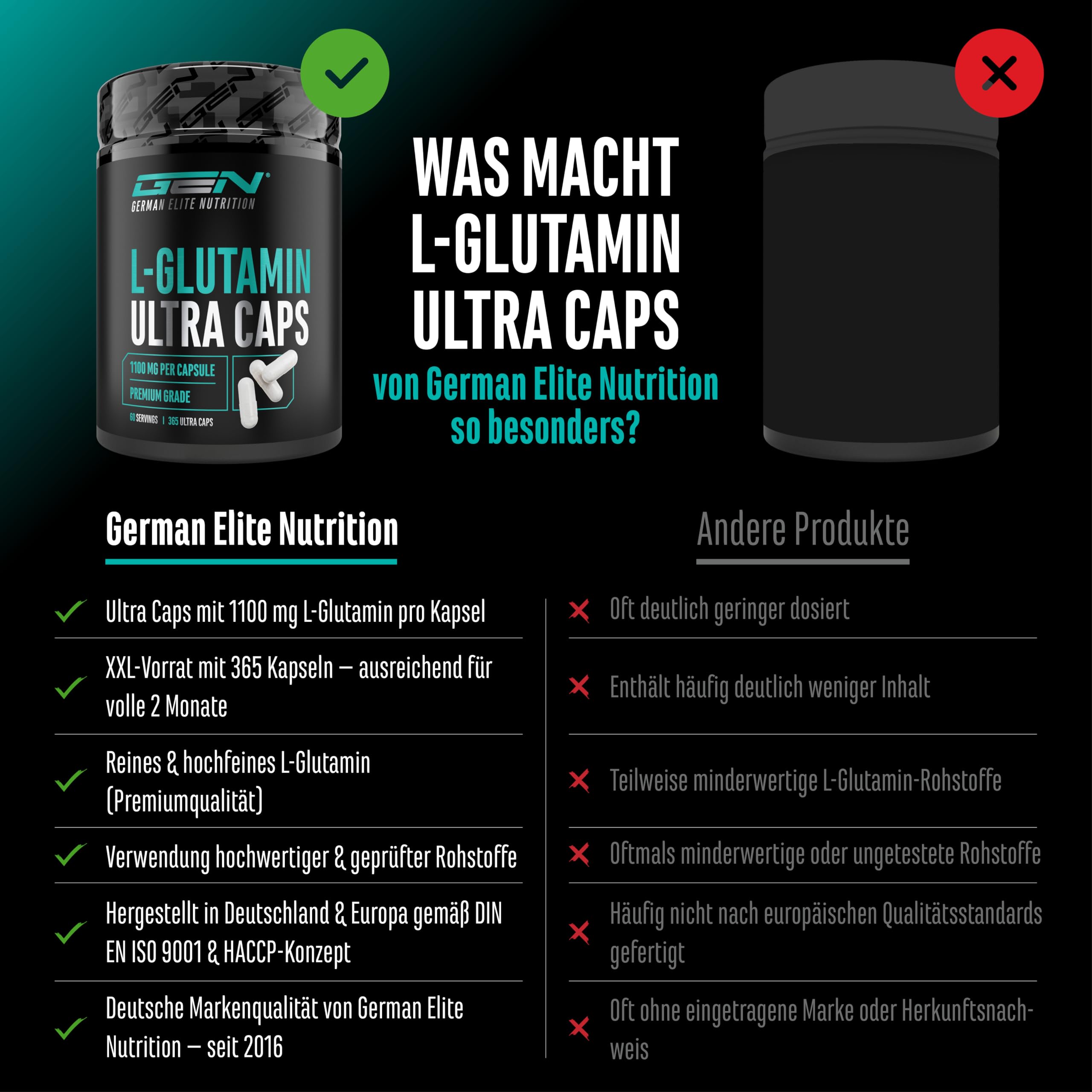 GEN GERMAN ELITE NUTRITION L-Glutamin Ultra Caps - 365 Kapseln - 1100 mg | 6600 mg Tagesportion, ultrafeines L-Glutamin, hochdosiert