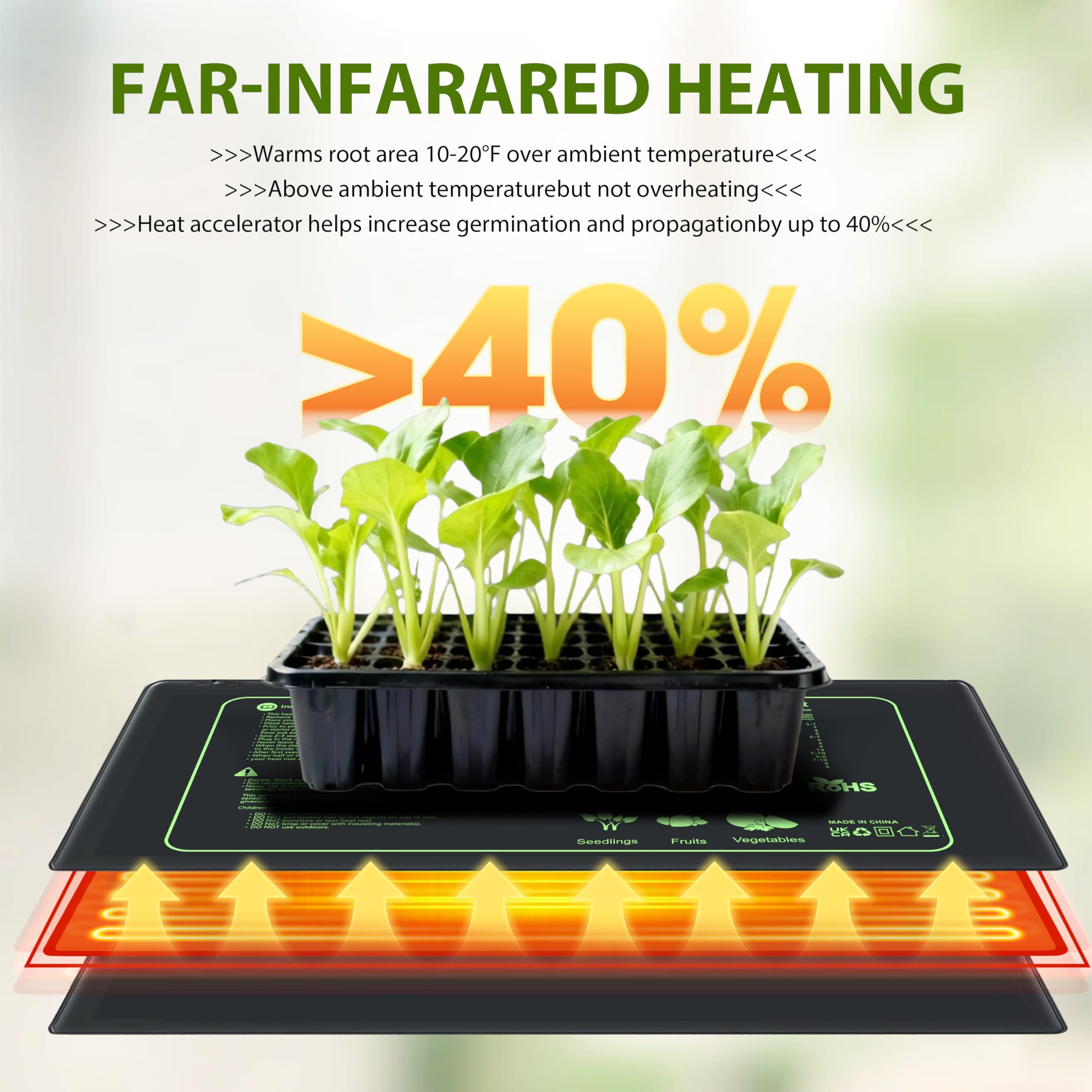 Paquete de 2 alfombrillas de calor para plántulas, 10 x 20.75 pulgadas, IP67, impermeable, para iniciar semillas, jardinería, elaboración de cerveza e invernaderos, terrario hidropónico, reptil