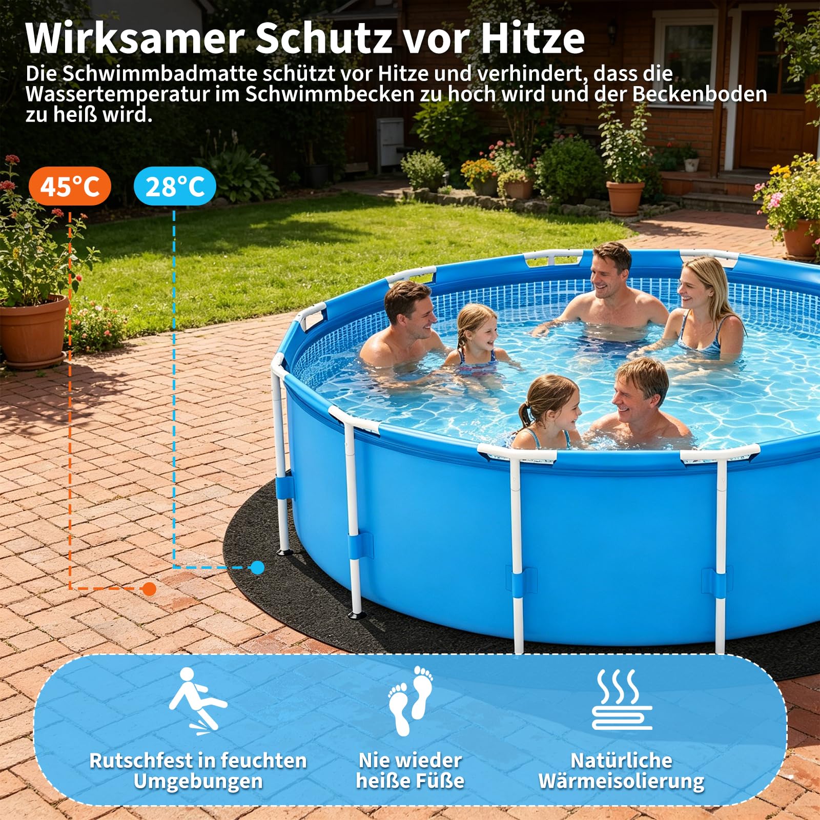 Pool Unterlage Outdoor Runden Bodenplane Pool Bodenschutzmatte Poolmatten Ø305cm Poolunterlage Swimmingpool Grundplatten-Schutz, rutschfest, Wärmeisolierung