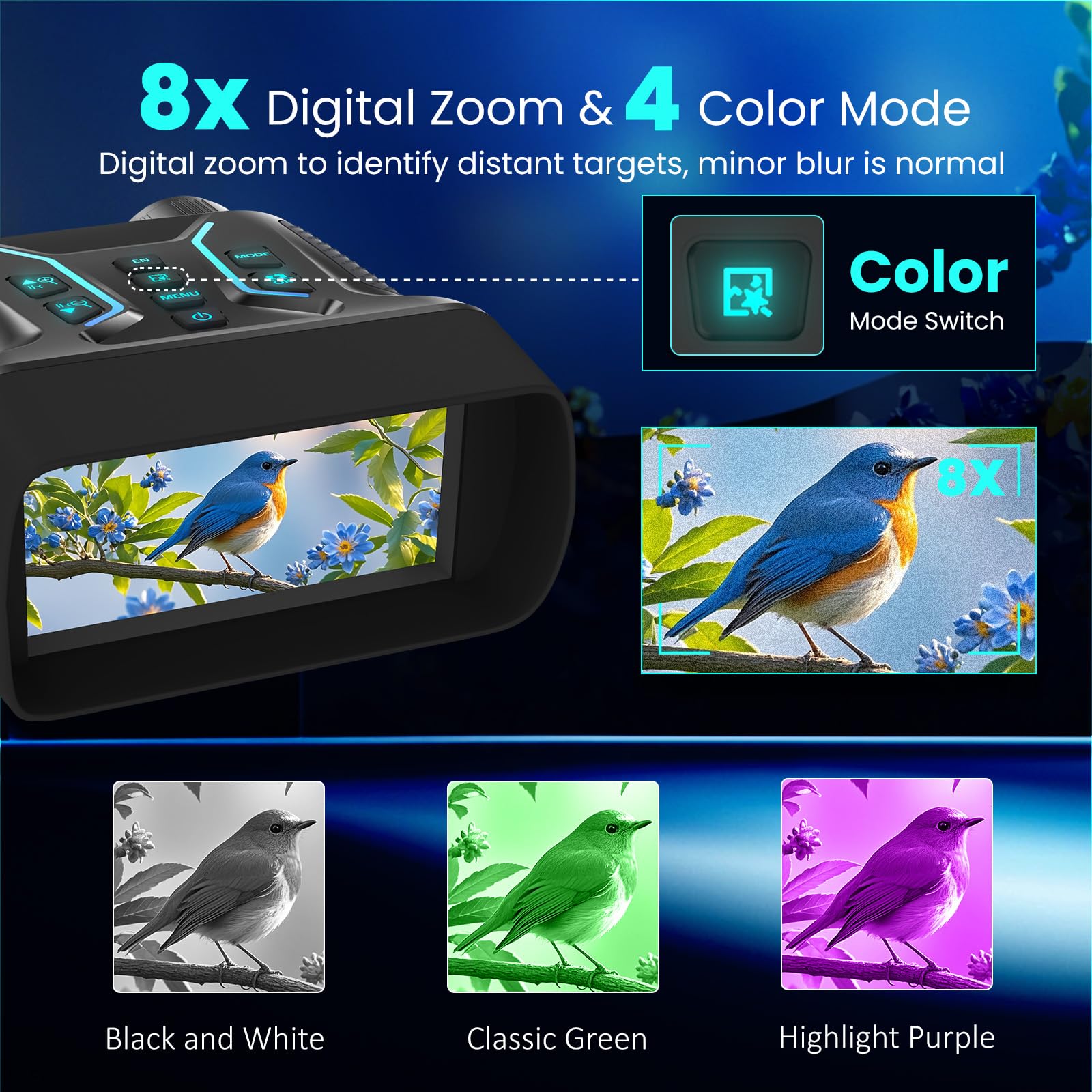 Amazon.com: Night Vision Binoculars for Adults & Kids - 4.5