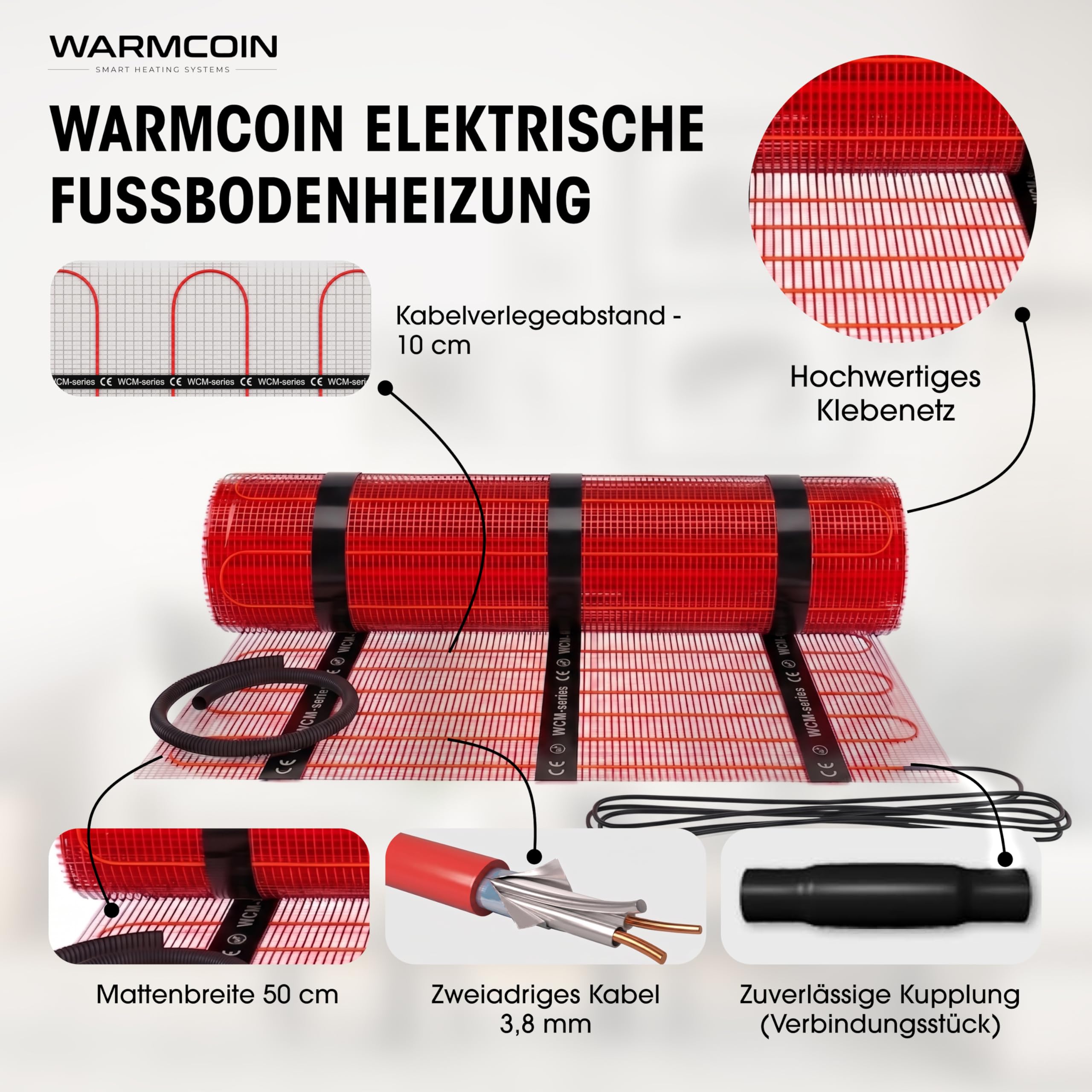Elektrische Fußbodenheizung Paket 160 W/m² – Fliesen, Laminat & Vinyl – 1,5 m² – W40 WLAN-Thermostat mit komfortabler Temperatursteuerung – Smart Home