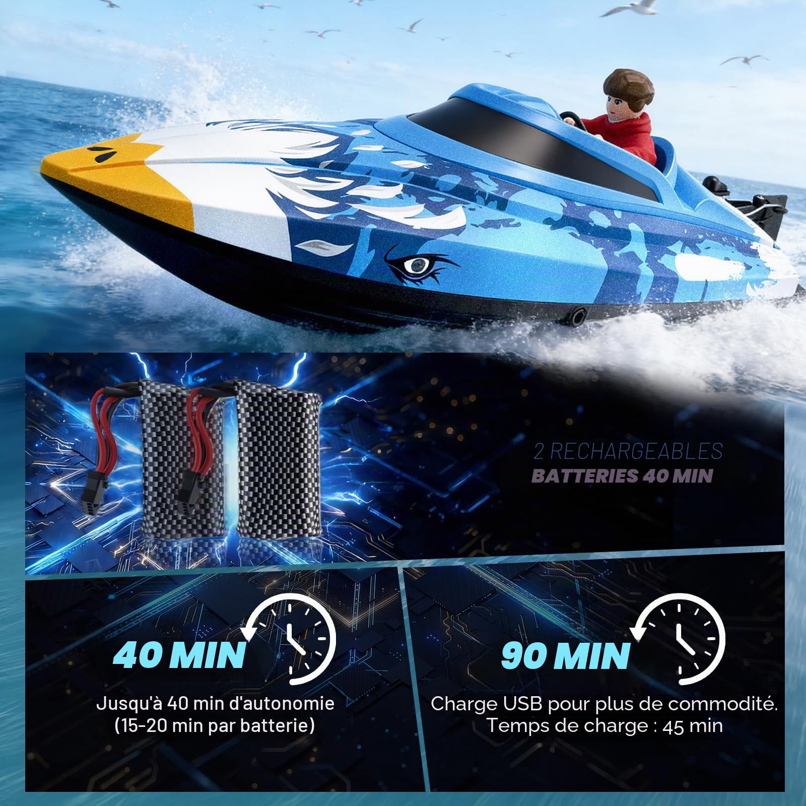 Bateau Télécommandé RC 25 km/h - Télécommande 2,4 GHz avec Portée 120m - Bateau Rapide Étanche avec LED & Fonction Flip - 2 Batteries & Refroidissement Eau pour Piscine Lac Adultes Enfants, Bleu