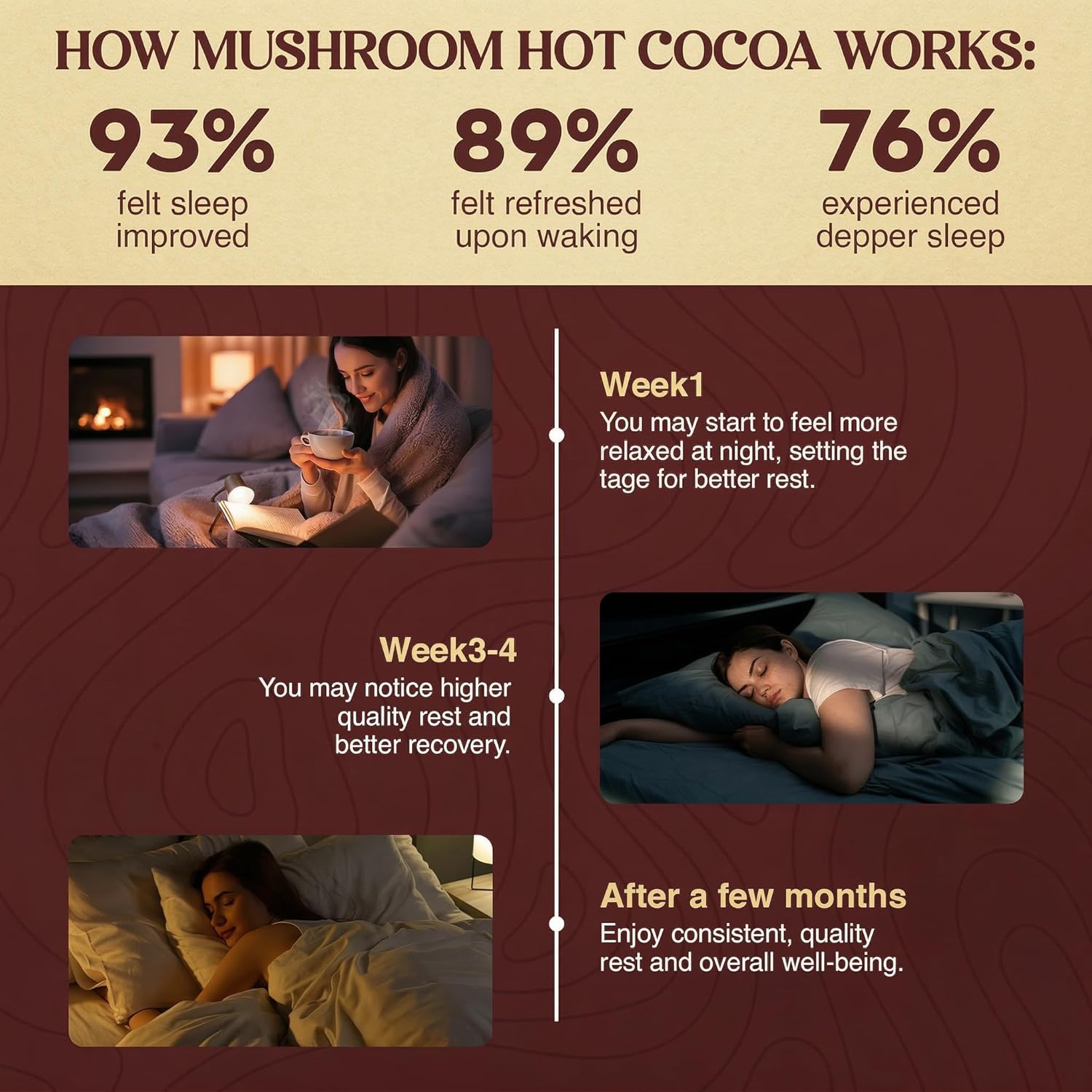 Mushroom Hot Cocoa Powder with Magnesium Glycinate, L-Theanine, Probiotics, Ashwagandha, Reishi, Cacao Powder Organic Hot Chocolate Supplement for Sleep, Relax, Digestion, No Melatonin, Vegan, 7.4oz