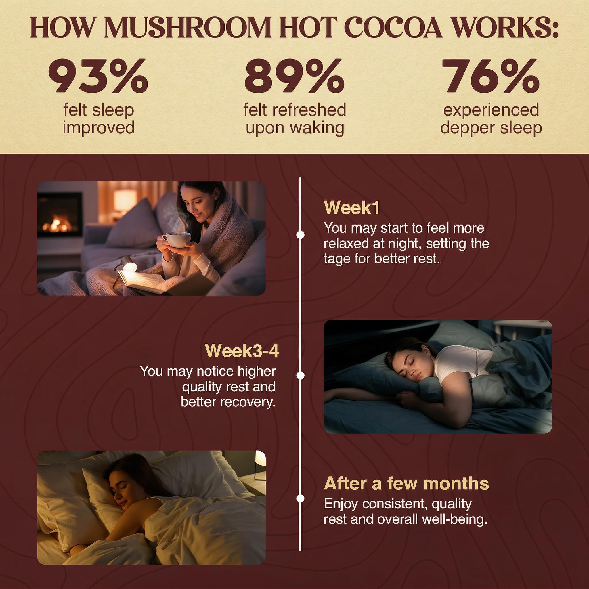 Mushroom Hot Cocoa Powder with Magnesium Glycinate, L-Theanine, Probiotics — Amazon image 8