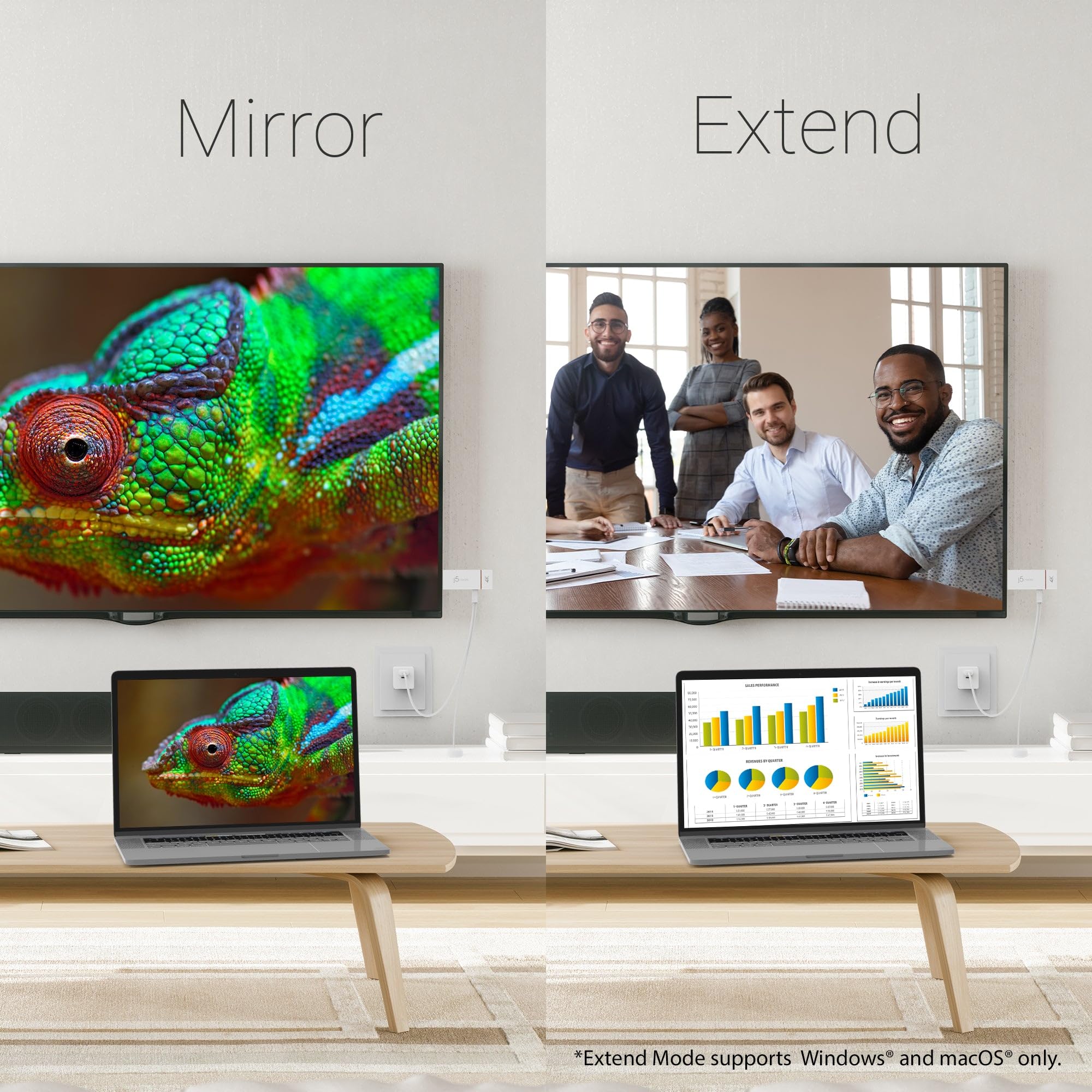 j5create JVAW76-N Étendeurs sans Fils ScreenCast 4K HDMI™