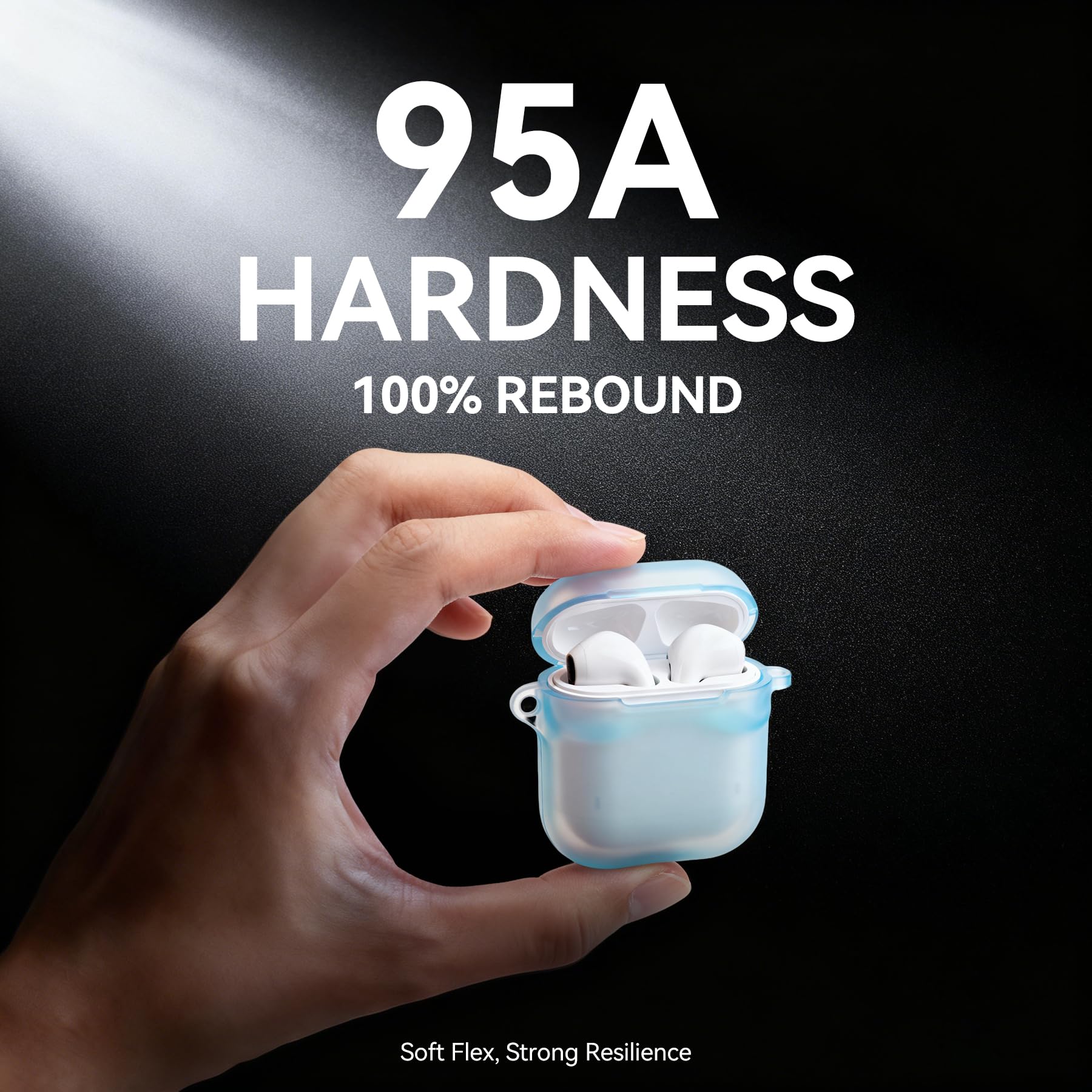 SUNLU 2KG TPU 3D Druku Filament 1,75 mm, przemysłowy klasy 95A TPU,odporny na zużycie, elastyczny, owysokiej sprężystości, łatwy do drukowania, dokładność ±0,03 mm,1kg,2 Szpule,Czarny+Czarny