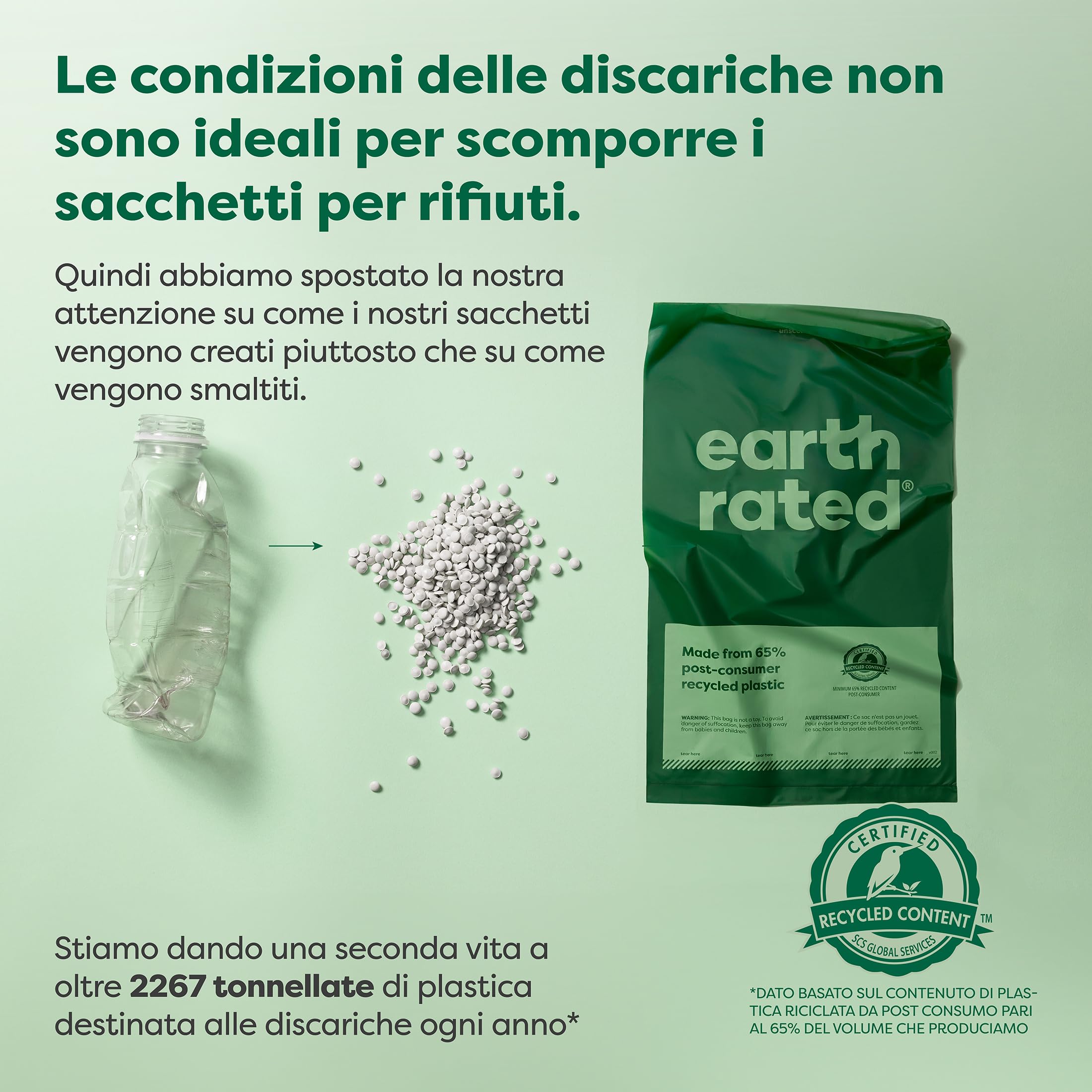 Earth Rated - Sacchetti igienici per cani - Sacchetti per escrementi animali a prova di perdite extra spessi, ottimi per raccogliere in giardino - Rotolo singolo pronto all’uso - Inodore - 300 pezzi